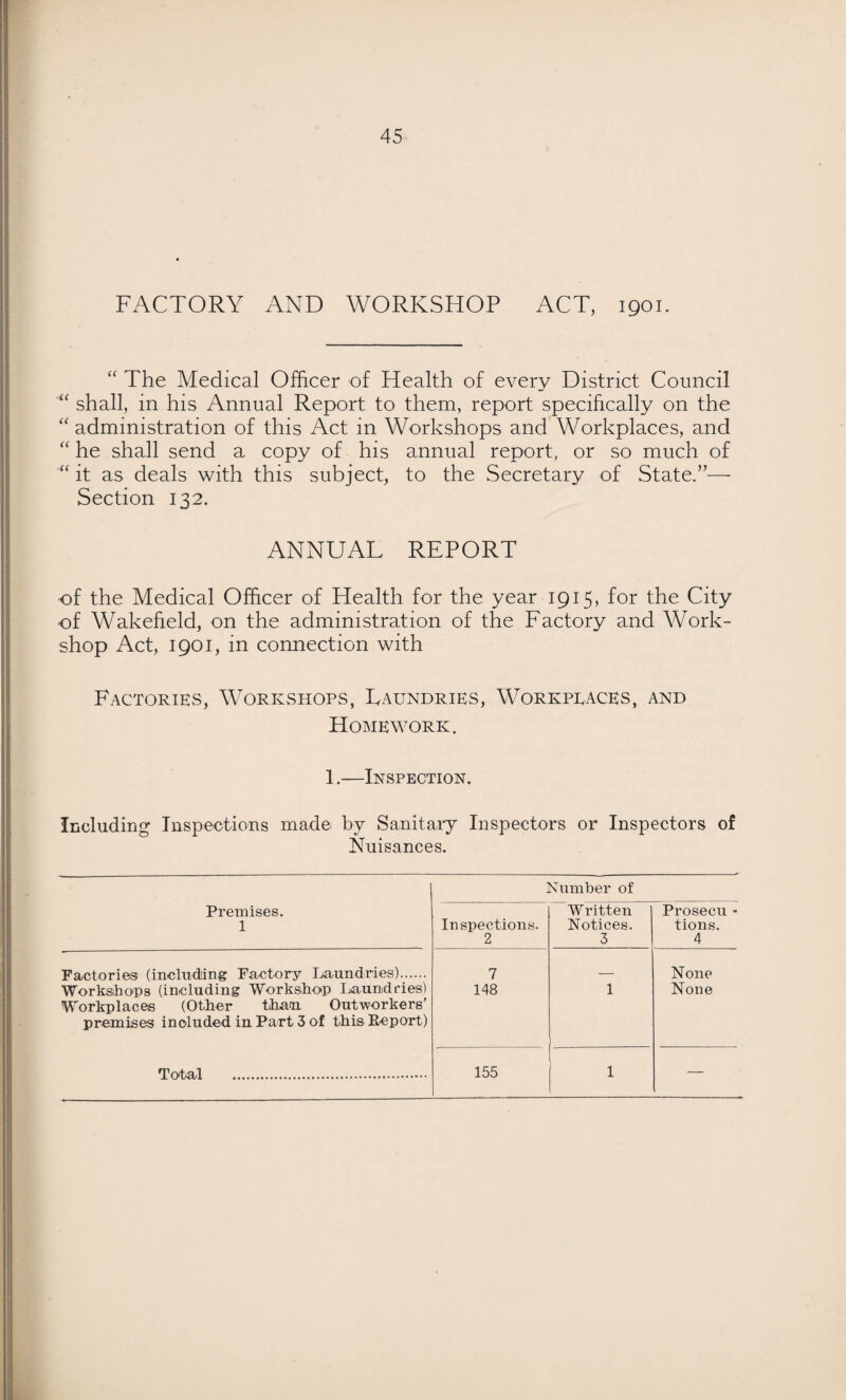 FACTORY AND WORKSHOP ACT, 1901. “ The Medical Officer of Health of every District Council shall, in his Annual Report to them, report specifically on the administration of this Act in Workshops and Workplaces, and “he shall send a copy of his annual report, or so much of “ it as deals with this subject, to the Secretary of State.”— Section 132. ANNUAL REPORT of the Medical Officer of Health for the year IQU* for the City of Wakefield, on the administration of the Factory and Work¬ shop Act, 1901, in connection with Factories, Workshops, Laundries, Workpeaces, and Homework. 1.—Inspection. Including Inspections made by Sanitary Inspectors or Inspectors of Nuisances. Premises. 1 Factories) (includiing Factory Laundries).. Worksiho'Ps (including Workshop Ijaundries) Workplaces (Other thau Outworkers’ premises included in Part 3 of this Report) Number of Written Prosecu Inspections. Notices. tions. 2 3 4 7 None 148 1 None
