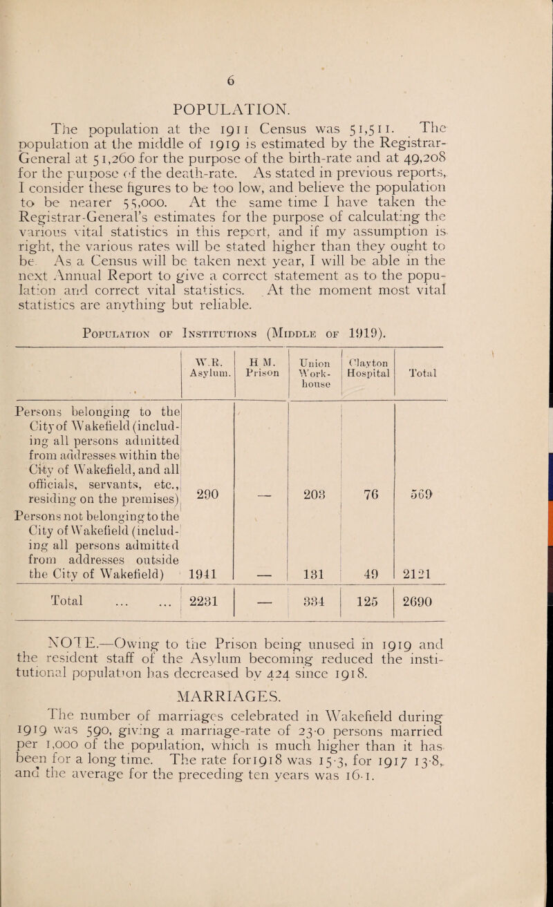 POPULATION. The population at the 1911 Census was 51,511- The population at the middle of 1919 is estimated by the Registrar- General at 51,260 for the purpose of the birth-rate and at 49,208 for the purpose of the death-rate. As stated in previous reports, I consider these figures to be too low, and believe the population to be nearer 55,000. At the same time I have taken the Registrar-General’s estimates for the purpose of calculating the various vital statistics in this report, and if my assumption is right, the various rates will be stated higher than they ought to be. As a Census will be taken next year, I will be able in the next Annual Report to give a correct statement as to the popu¬ lation and correct vital statistics. At the moment most vital statistics are anything but reliable. Population of Institutions (Middle of 1919). • * W.R. Asylum. H M. Prison Union Work- house Clayton Hospital Total Persons belonging to the City of Wakefield (includ¬ ing all persons admitted from addresses within the City of Wakefield, and all officials, servants, etc., residing on the premises) 290 203 - 76 569 Persons not belonging to the City of Wakefield (includ¬ ing all persons admitted from addresses outside the City of Wakefield) 1941 181 49 2121 Total 2281 — 334 125 2690 NOTE.—Owing to the Prison being unused in 1919 and the resident staff of the Asylum becoming reduced the insti¬ tutional population has decreased bv 424 since 1918. MARRIAGES. The number of marriages celebrated in Wakefield during 1919 was 590, giving a marriage-rate of 23-0 persons married per pooo of the population, which is much higher than it has- been for a long time. The rate foi'1918 was 15-3, for 1917 13-8,. and the average for the preceding ten years was 16-1.