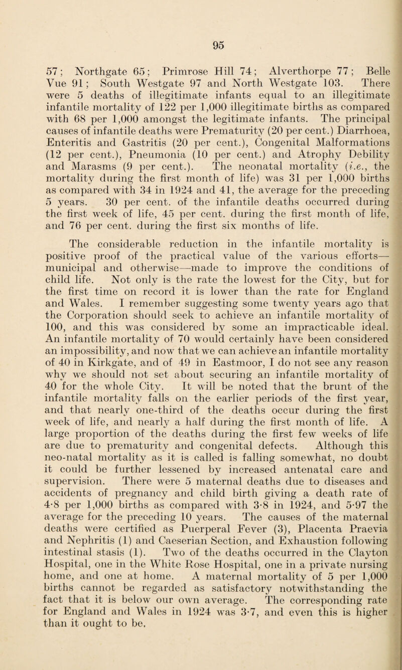 57; Northgate 65; Primrose Hill 74; Alverthorpe 77 ; Belle Vue 91 ; South Westgate 97 and North Westgate 103. There were 5 deaths of illegitimate infants equal to an illegitimate infantile mortality of 122 per 1,000 illegitimate births as compared with 68 per 1,000 amongst the legitimate infants. The principal causes of infantile deaths were Prematurity (20 per cent.) Diarrhoea, Enteritis and Gastritis (20 per cent.). Congenital Malformations (12 per cent.). Pneumonia (10 per cent.) and Atrophy Debility and Mar asms (9 per cent.). The neonatal mortality {i.e., the mortality during the first month of life) was 31 per 1,000 births as compared with 34 in 1924 and 41, the average for the preceding 5 years. 30 per cent, of the infantile deaths occurred during the first week of life, 45 per cent, during the first month of life, and 76 per cent, during the first six months of life. The considerable reduction in the infantile mortality is positive proof of the practical value of the various efforts— municipal and otherwise—-made to improve the conditions of child life. Not only is the rate the lowest for the City, but for the first time on record it is lower than the rate for England and Wales. I remember suggesting some tw^enty years ago that the Corporation should seek to achieve an infantile mortality of 100, and this was considered by some an impracticable ideal. An infantile mortality of 70 would certainly have been considered an impossibility, and now that we can achieve an infantile mortality of 40 in Kirkgate, and of 49 in Eastmoor, I do not see any reason why we should not set about securing an infantile mortality of 40 for the whole City. It will be noted that the brunt of the infantile mortality falls on the earlier periods of the first year, and that nearly one-third of the deaths occur during the first week of life, and nearly a half during the first month of life. A large proportion of the deaths during the first few weeks of life are due to prematurity and congenital defects. Although this neo-natal mortality as it is called is falling somewhat, no doubt it could be further lessened by increased antenatal care and supervision. There were 5 maternal deaths due to diseases and accidents of pregnancy and child birth giving a death rate of 4*8 per 1,000 births as compared with 3*8 in 1924, and 5-97 the average for the preceding 10 years. The causes of the maternal deaths were certified as Puerperal Fever (3), Placenta Praevia and Nephritis (1) and Caeserian Section, and Exhaustion following intestinal stasis (1). Two of the deaths occurred in the Clayton Hospital, one in the White Rose Hospital, one in a private nursing home, and one at home. A maternal mortality of 5 per 1,000 births cannot be regarded as satisfactory notwithstanding the fact that it is below our own average. The corresponding rate for England and Wales in 1924 was 3*7, and even this is higher than it ought to be.