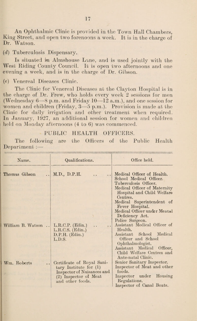 An Ophthalmic Clinic is provided in the Town Hall Chambers, King Street, and open two forenoons a week. It is in the charge of Hr. Watson. {d) Tuberculosis Dispensary. Is situated in Almshouse Lane, and is used jointly with the West Riding County Council. It is open two afternoons and one evening a week, and is in the charge of Dr. Gibson. (e) Venereal Diseases Clinic. The Clinic for Venereal Diseases at the Clayton Hospital is in the charge of Dr. Frew, who holds every week 2 sessions for men (Wednesday 6—8 p.m. and Friday 10—12 a.m.), and one session for women and children (Friday, 3—5 p.m.). Provision is made at the Clinic for daily irrigation and other treatment when required. In January, 1927, an additional session for women a,nd children held on Monday afternoons (4 to 6) was commenced. PUBLIC HEALTH OFFICERS. The following are the Officers of the Public Health Department :— Name. Qualifications. Office held. Thomas Gibson M.D., D.P.H. Medical Officer of Health. School Medical Officer. Tuberculosis Officer. Medical Officer of Maternity Hospital and Child Welfare Centres. Medical Superintendent of Fever Hospital. Medical Officer under Mental Deficiency Act. Police Surgeon. William B. Watson . . L.R.C.P. (Edin.) .. L.R.C.S. (Edin.) D.P.H. (Edin.) L.D.S. Assistant Medical Officer of Health. Assistant School Medical Officer and School Ophthalmologist. Assistant Medical Officer, Child Welfare Centres and Ante-natal Clinic. Win. Roberts Certificate of Royal Sani¬ tary Institute for (1) Inspector of Nuisances and (2) Inspector of Meat and other foods. Senior Sanitary Inspector. Inspector of Meat and other foods. Inspector under Housing Regulations. Inspector of Canal Boats.