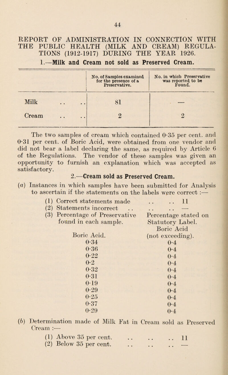 REPORT OF ADMINISTRATION IN CONNECTION WITH THE PUBLIC HEALTH (MILK AND CREAM) REGULA¬ TIONS (1912-1917) DURING THE YEAR 1926. 1.—Milk and Cream not sold as Preserved Cream. No, of Samples examined for the presence of a Preservative. No. in which Preservative was reported to be Found, Milk • • • • 81 — Cream f • • • 2 2 The two samples of cream which contained 0*35 per cent, and 0*31 per cent, of Boric Acid, were obtained from one vendor and did not bear a label declaring the same, as required by Article 6 of the Regulations. The vendor of these samples was given an opportunity to furnish an explanation which was accepted as satisfactory. 2.—Cream sold as Preserved Cream. (a) Instances in which samples have been submitted for Analysis to ascertain if the statements on the labels were correct :— (1) Correct statements made . . . . 11 (2) Statements incorrect . . . . . . — (3) Percentage of Preservative Percentage stated on found in each sample. Statutory Label. Boric Acid Boric Acid. (not exceeding). 0-34 0-4 0-36 0-4 0-22 0-4 0-2 0-4 0*32 0*4 0-31 0-4 0-19 0-4 0-29 0-4 0-25 0-4 0*37 0-4 0*29 0-4 (b) Determination made of Milk Cream :— (1) Above 35 per cent. (2) Below 35 per cent. Fat in Cream sold as Preserved 11 • •