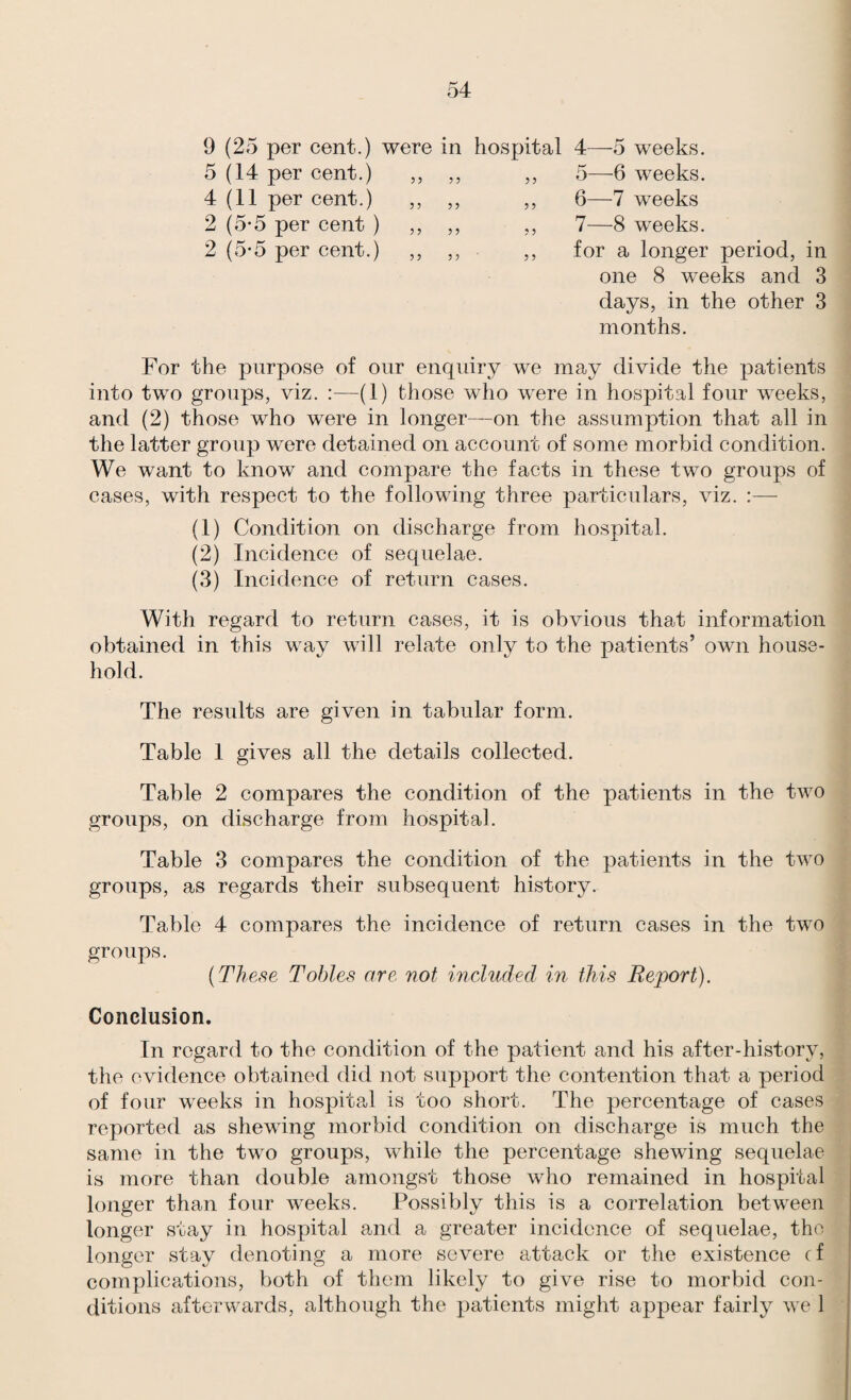 9 (25 per cent.) were in hospital 5 (14 per cent.) ,, ,, 4 (11 per cent.) ,, ,, 2 (5-5 per cent ) ,, ,, 2 (5*5 per cent.) ,, ,, 4— -5 weeks. 5— 6 weeks. 6— -7 weeks 7— 8 weeks. for a longer period, in one 8 weeks and 3 days, in the other 3 months. For the purpose of our enquiry we may divide the patients into two groups, viz. :—(1) those who were in hospital four weeks, and (2) those who were in longer—on the assumption that all in the latter group were detained on account of some morbid condition. We want to know and compare the facts in these two groups of cases, with respect to the following three particulars, viz. :— (1) Condition on discharge from hospital. (2) Incidence of sequelae. (3) Incidence of return cases. With regard to return cases, it is obvious that information obtained in this way will relate only to the patients’ own house¬ hold. The results are given in tabular form. Table 1 gives all the details collected. Table 2 compares the condition of the patients in the two groups, on discharge from hospital. Table 3 compares the condition of the patients in the two groups, as regards their subsequent history. Table 4 compares the incidence of return cases in the two groups. (These Tobies are not included in this Report). Conclusion. In regard to the condition of the patient and his after-history, the evidence obtained did not support the contention that a period of four weeks in hospital is too short. The percentage of cases reported as shewing morbid condition on discharge is much the same in the two groups, while the percentage shewing sequelae is more than double amongst those who remained in hospital longer than four weeks. Possibly this is a correlation between longer stay in hospital amd a greater incidence of sequelae, the longer stay denoting a more severe attack or the existence cf complications, both of them likely to give rise to morbid con¬ ditions afterwards, although the patients might appear fairly we 1