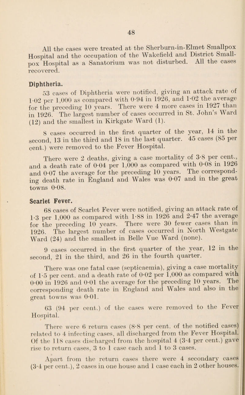 All the cases were treated at the Sherburn-in-Elmet Smallpox Hospital and the occupation of the Wakefield and District Small¬ pox Hospital as a Sanatorium was not disturbed. All the cases recovered. Diphtheria. 53 cases of Diphtheria were notified, giving an attack rate of 1-02 per 1,000 as compared with 0*94 in 1926, and 1-02 the average for the preceding 10 years. There were 4 more cases in 1927 than in 1926. The largest number of cases occurred in St. John’s Ward (12) and the smallest in Kirkgate Ward (1). 8 cases occurred in the first quarter of the year, 14 in the second, 13 in the third and 18 in the last quarter. 45 cases (85 per cent.) were removed to the Fever Hospital. There were 2 deaths, giving a case mortality of 3-8 per cent., and a death rate of 0-04 per 1,000 as compared with 0-08 in 1926 and 0-07 the average for the preceding 10 years. The correspond¬ ing death rate in England and Wales was 0-07 and in the great towns 0-08. Scarlet Fever. 68 cases of Scarlet Fever were notified, giving an attack rate of 1-3 per 1,000 as compared with T88 in 1926 and 2-47 the average for the preceding 10 years. There were 30 fewer cases than in 1926. The largest number of cases occurred in North Westgate Ward (24) and the smallest in Belle Vue Ward (none). 9 cases occurred in the first quarter of the year, 12 in the second, 21 in the third, and 26 in the fourth quarter. There was one fatal case (septicaemia), giving a case mortality of T5 per cent, and a death rate of 0-02 per 1,000 as compared with 0-00 in 1926 and 0*01 the average for the preceding 10 years. The corresponding death rate in England and Wales and also in the great towns was 0-01. 63 (94 per cent.) of the cases were removed to the Fever Hospital. There were 6 return cases (8*8 per cent, of the notified cases) related to 4 infecting cases, all discharged from the Fever Hospital. Of the 118 cases discliarged from the hospital 4 (3*4 per cent.) gave rise to return cases, 3 to 1 case each and 1 to 3 cases. Apart from the return cases tliere were 4 secondary cases (3*4 per cent.), 2 cases in one house and 1 case each in 2 other houses.