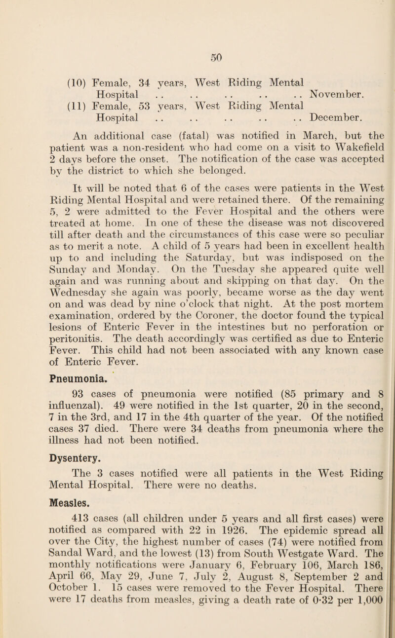 (10) Female, 34 years, West Riding Mental Hospital . . . . . . . . . . November. (11) Female, 53 years, West Riding Mental Hospital .. . . . . • . . . December. An additional case (fatal) was notified in March, but the patient was a non-resident who had come on a visit to Wakefield 2 days before the onset. The notification of the case was accepted by the district to which she belonged. It will be noted that 6 of the cases were patients in the West Riding Mental Hospital and were retained there. Of the remaining 5, 2 were admitted to the Fever Hospital and the others were treated at home. In one of these the disease was not discovered till after death and the circumstances of this case were so peculiar as to merit a note. A child of 5 years had been in excellent health up to and including the Saturday, but was indisposed on the Sunday and Monday. On the Tuesday she appeared quite well again and was running about and skipping on that day. On the Wednesday she again was poorly, became worse as the day went on and was dead by nine o’clock that night. At the post mortem examination, ordered by the Coroner, the doctor found the typical lesions of Enteric Fever in the intestines but no perforation or peritonitis. The death accordingly was certified as due to Enteric Fever. This child had not been associated with any known case of Enteric Fever. Pneumonia. 93 cases of pneumonia were notified (85 primary and 8 influenzal). 49 were notified in the 1st quarter, 20 in the second, 7 in the 3rd, and 17 in the 4th quarter of the year. Of the notified cases 37 died. There were 34 deaths from pneumonia where the illness had not been notified. Dysentery. The 3 cases notified were all patients in the West Riding Mental Hospital. There were no deaths. Measles. 413 cases (all children under 5 years and all first cases) were notified as compared with 22 in 1926. The epidemic spread all over the City, the highest number of cases (74) were notified from Sandal Ward, and the lowest (13) from South Westgate Ward. The monthly notifications were January 6, February 106, March 186, April 66, May 29, June 7, July 2, August 8, September 2 and October 1. 15 cases were removed to the Fever Hospital. There were 17 deaths from measles, giving a death rate of 0*32 per 1,000