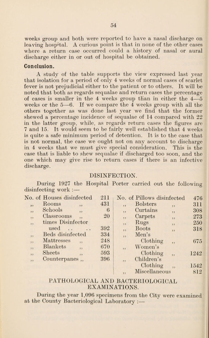 weeks group and both were reported to have a nasal discharge on leaving hospital. A curious point is that in none of the other cases where a return case occurred could a history of nasal or aural discharge either in or out of hospital be obtained. Conclusion. A study of the table supports the view expressed last year that isolation for a period of only 4 weeks of normal cases of scarlet fever is not prejudicial either to the patient or to others. It will be noted that both as regards sequalae and return cases the percentage of cases is smaller in the 4 weeks group than in either the 4—5 weeks or the 5—6. If we compare the 4 weeks group with all the others together as was done last year we find that the former shewed a percentage incidence of sequalae of 14 compared with 22 in the latter group, while, as regards return cases the figures are 7 and 15. It would seem to be fairly well established that 4 weeks is quite a safe minimum period of detention. It is to the case that is not normal, the case we ought not on any account to discharge in 4 weeks that we must give special consideration. This is the case that is liable to shew sequalae if discharged too soon, and the one which may give rise to return cases if there is an infective discharge. DISINFECTION. During 1927 the Hospital Porter carried out the following disinfecting work :— No. of Houses disinfected 211 No. of Pillows disinfected 476 ?? Rooms ,, 431 ?? Bolsters 311 ? ? Schools ,, 6 : ? Curtains ? ? 308 ? ? Classrooms ,, 20 5 5 Carpets ? ? 273 5 ? times Disinfector ? ? Rugs ? ? 250 used 392 ? ? Boots 5 5 318 ? ? Beds disinfected 334 ? ? Men’s ? ? Mattresses ,, 248 Clothing Women’s 675 5 ? Blankets ,, 670 5 > ? ? Sheets ,, 593 Clothing Children’s 5? 1242 Counterpanes ,, 396 5 ? Clothing 1542 ? 5 Miscellaneous 812 PATHOLOGICAL AND BACTERIOLOGICAL EXAMINATIONS. During the year 1,096 specimens from the City were examined at the County Bacteriological Laboratory :—