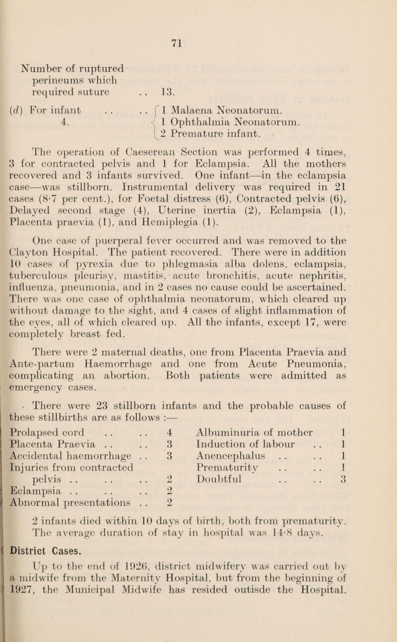 Number of ruptured perineums which required suture . . 13. {d) For infant . . • • f 1 Malaena Neonatorum. 4. ^ 1 Ophthalmia Neonatorum. [^2 Premature infant. The operation of Caeserean Section was performed 4 times, 3 for contracted pelvis and 1 for Eclampsia. All the mothers recovered and 3 infants survived. One infant—in the eclampsia case—was stillborn. Instrumental delivery was required in 21 cases (8*7 per cent.), for Foetal distress (6), Contracted pelvis (6), Delayed second stage (4), Uterine inertia (2), Eclampsia (1), Placenta praevia (1), and hlemiplegia (1). One case of ]3uerperal fever occurred and was removed to the Clayton Hospital. The patient recovered. There were in addition 10 cases of pyrexia due to phlegmasia alba dolens, eclampsia, tuberculous pleurisy, mastitis, acute bronchitis, acute nephritis, influenza, pneumonia, and in 2 cases no cause could be ascertained. There was one case of ophthalmia neonatorum, which cleared up without damage to the sight, and 4 cases of slight inflammation of the eyes, all of which cleared up. All the infants, except 17, were completely breast fed. There were 2 maternal deaths, one from Placenta Praevia and Ante-partum Haemorrhage and one from Acute Pneumonia, complicating an abortion. Both patients were admitted as emergency cases. • There were 23 stillborn infants and the probable causes of these stillbirths are as follows :— Prolapsed cord Placenta Praevia . . Accidental haemorrhage . . Injuries from contracted pelvis . . ! Eclampsia . . Abnormal presentations . . 4 Albuminuria of mother 1 3 Induction of labour . . 1 3 Anencephalus . . . . 1 Prematurity . . . . 1 2 4)oubtful . . . . 3 2 2 2 infants died within 10 days of birth, both from prematurity. The average duration of stay in hospital was 14-S days. District Cases. Up to the end of 11)20, district midwifery was carried out by a midwife from the Maternity Hospital, but from the beginning of I 1927, the Municipal Midwife has resided outisde the Hospital.