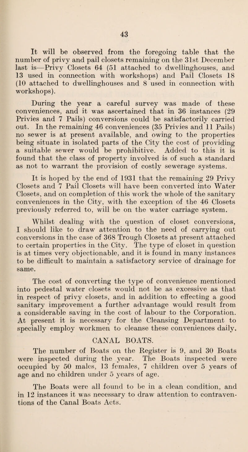 It will be observed from the foregoing table that the number of privy and pail closets remaining on the 31st December last is—Privy Closets 64 (51 attached to dwellinghouses, and 13 used in connection with workshops) and Pail Closets 18 (10 attached to dwellinghouses and 8 used in connection with workshops). During the year a careful survey was made of these conveniences, and it was ascertained that in 36 instances (29 Privies and 7 Pails) conversions could be satisfactorily carried out. In the remaining 46 conveniences (35 Privies and 11 Pails) no sewer is at present available, and owing to the properties being situate in isolated parts of the City the cost of providing a suitable sewer would be prohibitive. Added to this it is found that the class of property involved is of such a standard as not to warrant the provision of costly sewerage systems. It is hoped by the end of 1931 that the remaining 29 Privy Closets and 7 Pail Closets will have been converted into Water Closets, and on completion of this work the whole of the sanitary conveniences in the City, with the exception of the 46 Closets previously referred to, will be on the water carriage system. Whilst dealing with the question of closet conversions, I should like to draw attention to the need of carrying out conversions in the case of 368 Trough Closets at present attached to certain properties in the City. The type of closet in question is at times very objectionable, and it is found in many instances to be difficult to maintain a satisfactory service of drainage for same. The cost of converting the type of convenience mentioned into pedestal water closets would not be as excessive as that in respect of privy closets, and in addition to effecting a good sanitary improvement a further advantage would result from a considerable saving in the cost of labour to the Corporation. At present it is necessary for the Cleansing Department to specially employ workmen to cleanse these conveniences daily, CANAL BOATS. The number of Boats on the Register is 9, and 30 Boats were inspected during the year. The Boats inspected were occupied by 50 males, 13 females, 7 children over 5 years of age and no children under 5 years of age. The Boats were all found to be in a clean condition, and in 12 instances it was necessary to draw attention to contraven¬ tions of the Canal Boats Acts.