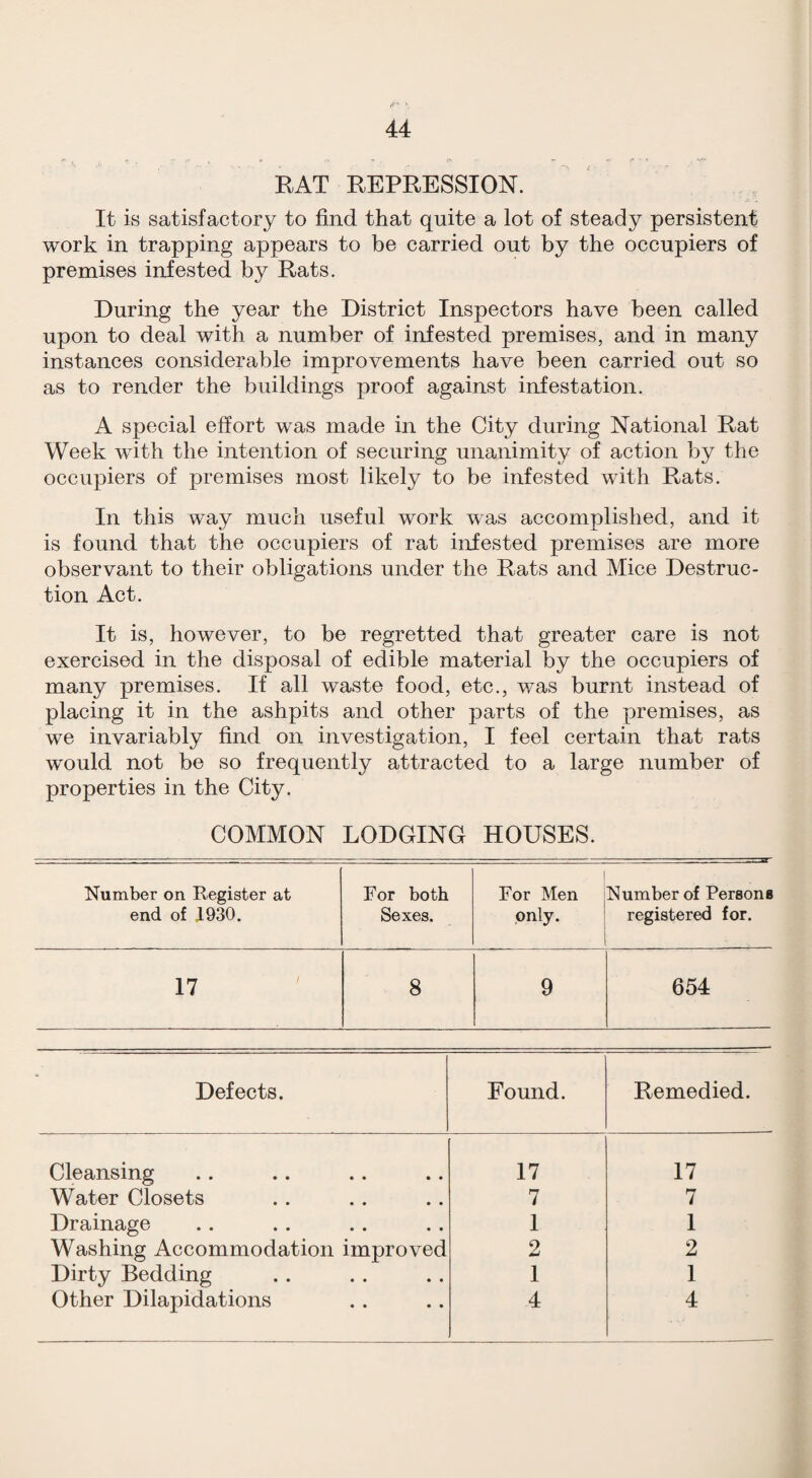 RAT REPRESSION. It is satisfactory to find that quite a lot of steady persistent work in trapping appears to be carried out by the occupiers of premises infested by Rats. During the year the Distriet Inspectors have been called upon to deal with a number of infested premises, and in many instances eonsiderable improvements have been carried out so as to render the buildings proof against infestation. A special effort was made in the City during National Rat Week with the intention of securing unanimity of action by the occupiers of premises most likely to be infested with Rats. In this way much useful work was accomplished, and it is found that the occupiers of rat infested premises are more observant to their obligations under the Rats and Mice Destruc¬ tion Act. It is, however, to be regretted that greater eare is not exercised in the disposal of edible material by the occupiers of many premises. If all waste food, etc., v/as burnt instead of placing it in the ashpits and other parts of the premises, as we invariably find on investigation, I feel certain that rats would not be so frequently attracted to a large number of properties in the City. COMMON LODGING HOUSES. Number on Register at For both For Men Number of Persons end of J930. Sexes. only. registered for. 17 8 9 654 Defects. Found. Remedied. Cleansing • • • • 17 17 Water Closets • • • • 7 7 Drainage • • • • 1 1 Washing Accommodation improved 2 2 Dirty Bedding • • • • 1 1 Other Dilapidations • • • • 4 4