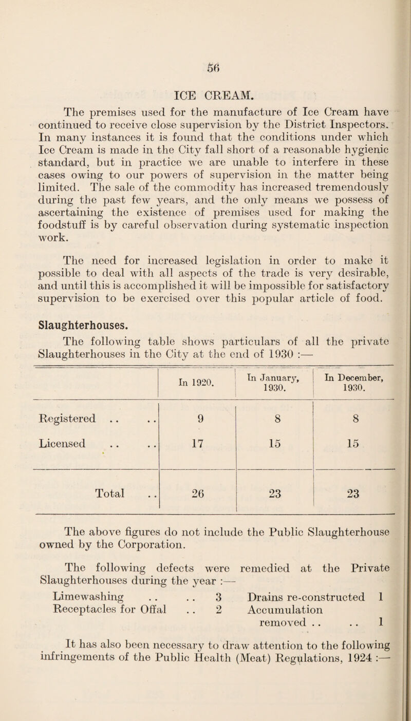 ICE CEEAM. The premises used for the manufacture of Ice Cream have continued to receive close supervision by the District Inspectors. In many instances it is found that the conditions under which Ice Cream is made in the City fall short of a reasonable hygienic standard, but in practice we are unable to interfere in these cases owing to our powers of supervision in the matter being limited. The sale of the commodity has increased tremendously during the past few years, and the only means w^e possess of ascertaining the existence of premises used for making the foodstuff is by careful observation during systematic inspection work. The need for increased legislation in order to make it possible to deal with all aspects of the trade is very desirable, and until this is accomplished it will be impossible for satisfactory supervision to be exercised over this popular article of food. Slaughterhouses. The following table shows particulars of all the private Slaughterhouses in the City at the end of 1930 :— In 1920. In January, 1930. In December, 1930. Registered 9 8 8 Licensed k 17 15 15 . Total 26 23 23 The above figures do not include the Public Slaughterhouse owned by the Corporation. The following defects were remedied at the Private Slaughterhouses during the year :— Limewashing .. . . 3 Drains re-constructed 1 Receptacles for Offal . . 2 Accumulation removed . . . . 1 It has also been necessary to draw attention to the following infringements of the Public Health (Meat) Regulations, 1924 :—