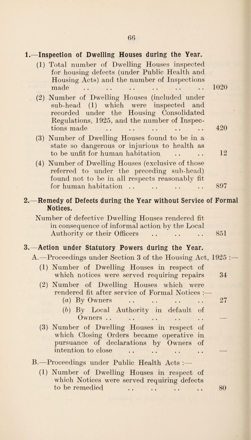 1. —Inspection of Dwelling Houses during the Year. (1) Total number of Dwelling Houses inspected for housing defects (under Public Health and Housing Acts) and the number of Inspections made .. .. . . . . . . . . 1020 (2) Number of Dwelling Houses (included under sub-head (1) which were inspected and recorded under the Housing Consolidated Regulations, 1925, and the number of Inspec¬ tions made .. . . . . . . . . 420 (3) Number of Dwelling Houses found to be in a state so dangerous or injurious to health as to be unfit for human habitation . . . . 12 (4) Number of Dwelling Houses (exclusive of those referred to under the preceding sub-head) found not to be in all respects reasonably fit for human habitation . . . . . . . . 897 2. —Remedy of Defects during the Year without Service of Formal Notices. Number of defective Dwelling Houses rendered fit in consequence of informal action by the Local Authority or their Officers . . . . . . 851 3. —Action under Statutory Powers during the Year. A. —Proceedings under Section 3 of the Housing Act, 1925 :—- (1) Number of Dwelling Houses in respect of which notices were served requiring repairs 34 (2) Number of Dwelling Houses which were rendered fit after service of Formal Notices :— {a) By Owners . . . . . . . . 27 (6) By Local Authority in default of Owners . . . . . . . . . . — (3) Number of Dwelling Houses in respect of which Closing Orders became operative in pursuance of declarations by Owners of intention to close . . . . . . . . — B. —Proceedings under Public Health Acts :— (1) Number of Dwelling Houses in respect of which Notices were served requiring defects to be remedied ., , , ., ,, 80