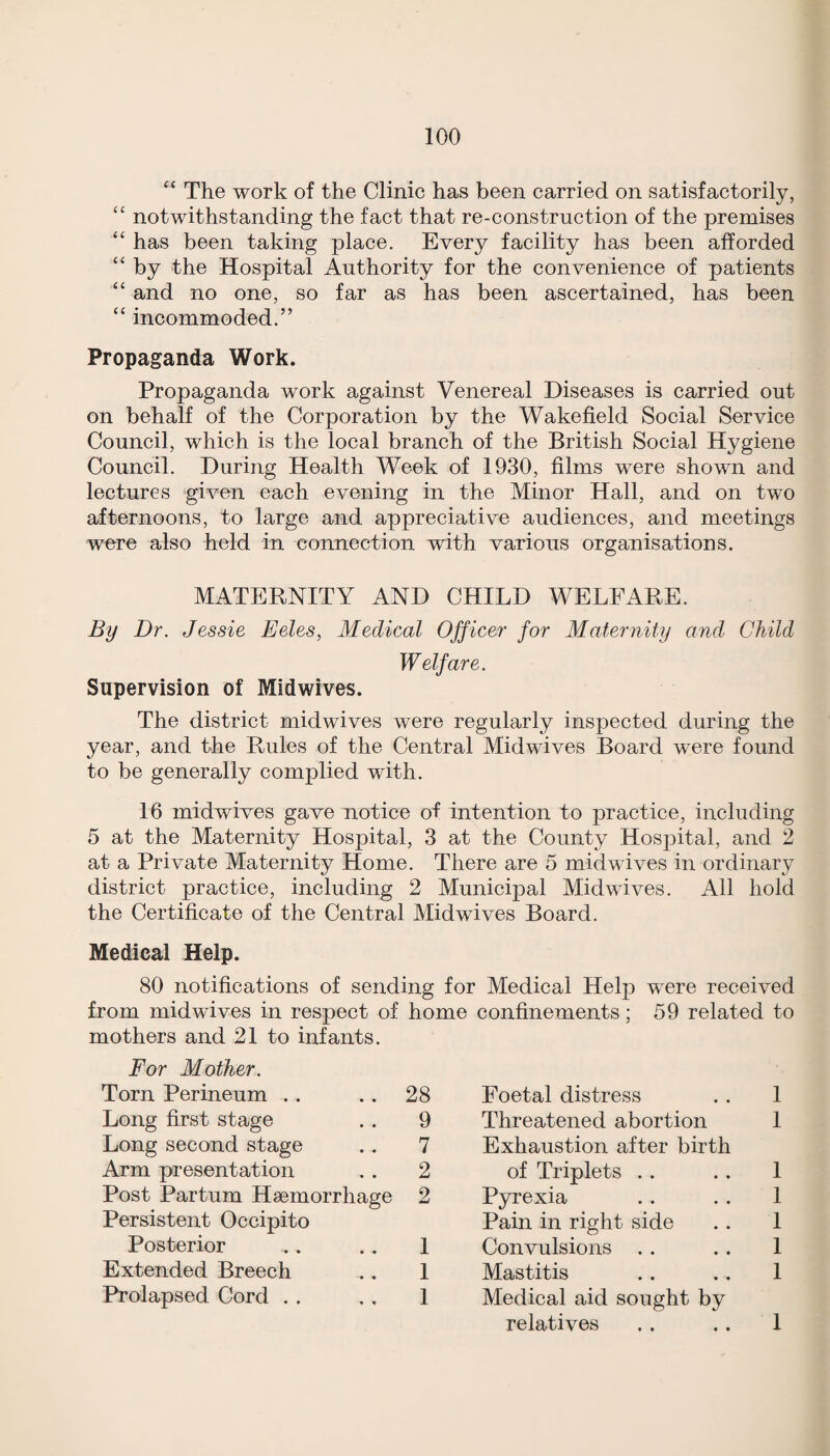 “ The work of the Clinic has been carried on satisfactorily, “ notwithstanding the fact that re-construction of the premises “ has been taking place. Every facility has been afforded “ by the Hospital Authority for the convenience of patients “ and no one, so far as has been ascertained, has been “ incommoded.” Propaganda Work. Propaganda work against Venereal Diseases is carried out on behalf of the Corporation by the Wakefield Social Service Council, which is the local branch of the British Social Hygiene Council. During Health Week of 1930, films were shown and lectures given each evening in the Minor Hall, and on two afternoons, to large and appreciative audiences, and meetings were also held in connection with various organisations. MATERNITY AND CHILD WELFARE. By Dr. Jessie Eeles, Medical Officer for Maternity and Child Welfare. Supervision of Midwives. The district midwives were regularly inspected during the year, and the Rules of the Central Midwives Board were found to be generally complied with. 16 midwives gave notice of intention to practice, including 5 at the Maternity Hospital, 3 at the County Hospital, and 2 at a Private Maternity Home. There are 5 midwdves in ordinary district practice, including 2 Municipal Midwives. All hold the Certificate of the Central Midwives Board. Medical Help. 80 notifications of sending for Medical Help were received from midwives in respect of home confinements; 59 related to mothers and 21 to infants. For Mother. Torn Perineum .. 28 Eoetal distress 1 Long first stage 9 Threatened abortion 1 Long second stage 7 Exhaustion after birth Arm presentation 2 of Triplets .. 1 Post Partum Haemorrhage 2 Pyrexia 1 Persistent Occipito Pain in right side 1 Posterior 1 Convulsions . . 1 Extended Breech 1 Mastitis 1 Prolapsed Cord . . 1 Medical aid sought by relatives 1