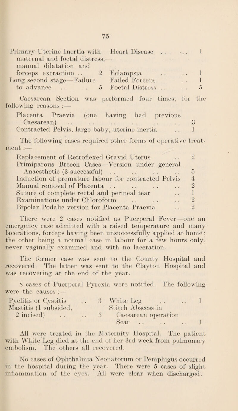 75- Piimai\y Uterine Inertia with Heart Disease . . . . 1 maternal and foetal distress,— manual dilatation and forceps extraction . . 2 Kclampsia . . . . 1 I^ong second stage—-Failure Failed Forceps . . 1 to advance . . . . o Foetal Distress . . . . 5 Caesarean Section was ])erformed four times, for tlu' following reasons :— Placenta Praevia (one having had previous Caesarean) . . . . .. .. . . . . 3 Contracted Pelvis, large baby, uterine inertia . . 1 The following cases required other forms of operative treat¬ ment :— Replacement of Retroflexed Gravid Uterus . . 2 Primiparous Breech Cases—Version under general Anaesthetic (3 successful) . . . . . . . . 5 Induction of premature labour for contracted Pelvis 4 Manual removal of Placenta , . . . . . . . 2 Suture of complete rectal and perineal tear . . 1 Examinations under Chloroform . . . . . . 2 Bipolar Podalic version for Placenta Praevia . . 2 There were 2 cases notified as Puerperal Fever—one an emergency case admitted with a raised temperature and many lacerations, forceps having been unsuccessfully applied at home : the other being a normal case in labour for a few hours onl}^ never vaginally examined and with no laceration. The former case was sent to the County Hospital and recovered. The latter was sent to the Clayton Hospital and was recovering at the end of the year. 8 cases of Puerperal Pyrexia were notified. The following were the causes :— Pyelitis or Cystitis . . 3 White Leg . . . . 1 Mastitis (1 subsided, Stitch Abscess in 2 incised) . . . . 3 Caesarean operation Scar .. . . . . 1 All were treat(M in the .Maternity Hospital. The patient with White Leg died at the end of her 3i‘d week from pulmonarA^ embolism. The others all recovered. Xo cases of Ophthalmia Xeonatorum or Pemphigus occurred in the liosjutal dui'ing the year. There were 5 cases of slight inhammation of the eyes. All were clear when discharged.