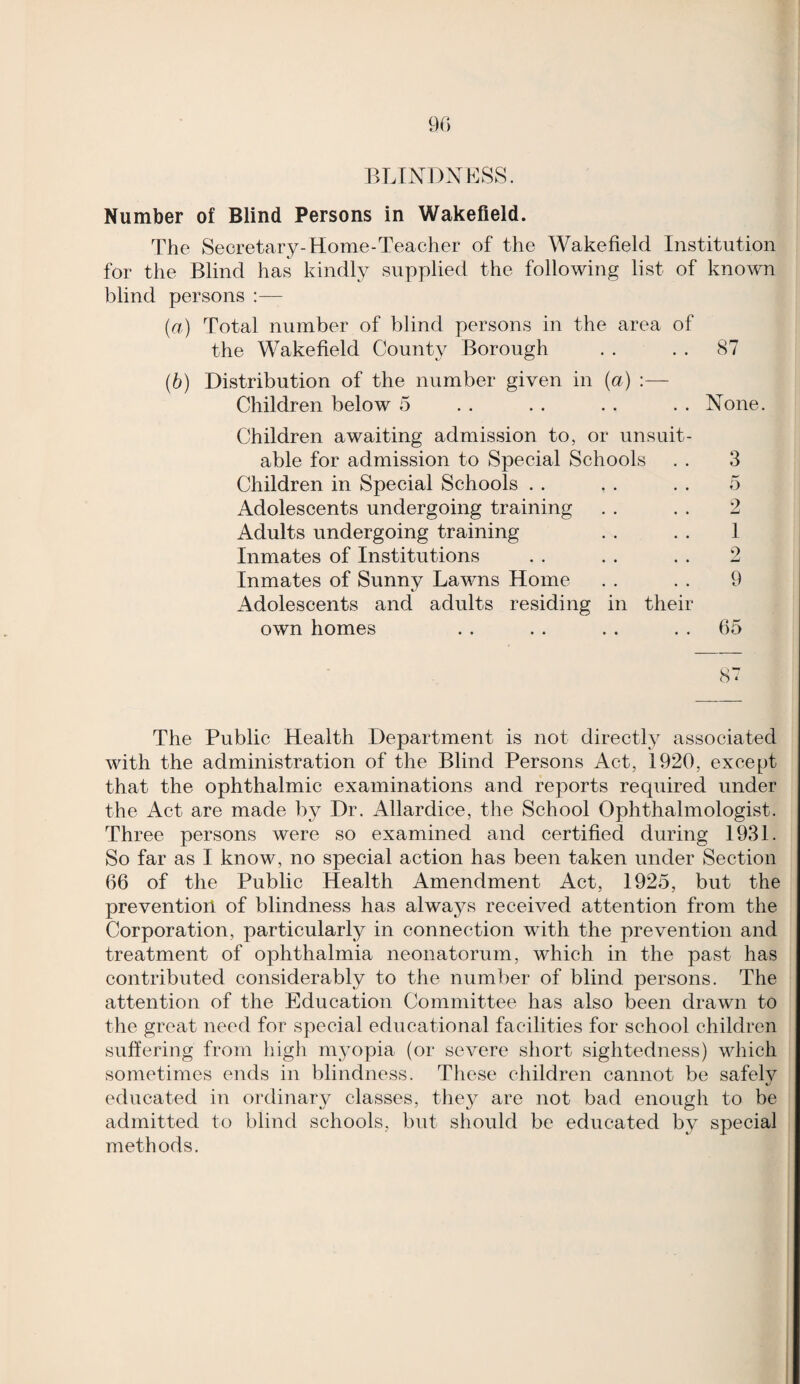 BLINDNESS. Number of Blind Persons in Wakefield. The Secretary-Home-Teacher of the Wakefield Institution for the Blind has kindly supplied the following list of known blind persons :— {a) Total number of blind persons in the area of the Wakefield County Borough . . . . 87 (b) Distribution of the number given in {a) :— Children below 5 . . . . . . . . None. Children awaiting admission to, or unsuit¬ able for admission to Special Schools . . 3 Children in Special Schools . . . . . . o Adolescents undergoing training . . . . 2 Adults undergoing training . . . . I Inmates of Institutions . . . . . . 2 Inmates of Sunny Lawns Home . . . . 9 Adolescents and adults residing in their own homes . . . . . . . . 65 87 The Public Health Department is not directly associated with the administration of the Blind Persons Act, 1920, except that the ophthalmic examinations and reports required under the Act are made by Dr. Allardice, the School Ophthalmologist. Three persons were so examined and certified during 1931. So far as I know, no special action has been taken under Section 66 of the Public Health Amendment Act, 1925, but the prevention of blindness has always received attention from the Corporation, particularly in connection with the prevention and treatment of ophthalmia neonatorum, which in the past has contributed considerably to the number of blind persons. The attention of the Education Committee has also been drawn to the great need for special educational facilities for school children suffering from high myopia (or severe short sightedness) which sometimes ends in blindness. These children cannot be safely educated in ordinary classes, the}^ are not bad enough to be admitted to blind schools, but should be educated by special methods.