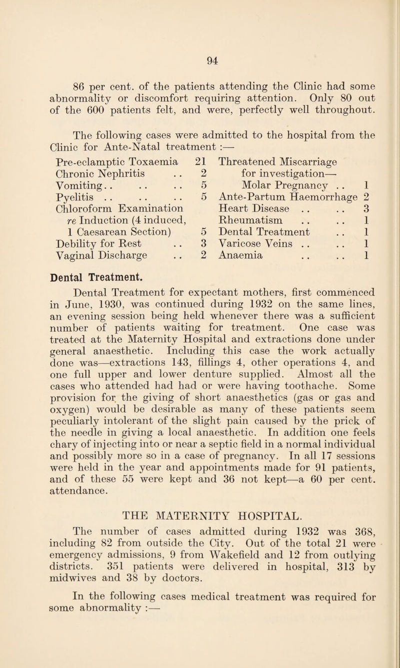 86 per cent, of the patients attending the Clinic had some abnormality or discomfort requiring attention. Only 80 out of the 600 patients felt, and were, perfectly well throughout. The following cases were admitted to the hospital from the Clinic for Ante-Natal treatment :— Pre-eclamptic Toxaemia 21 Chronic Nephritis . . 2 Vomiting.. .. .. 5 Pyelitis . . . . . . 5 Chloroform Examination re Induction (4 induced, 1 Caesarean Section) 5 Debility for Rest .. 3 Vaginal Discharge .. 2 Threatened Miscarriage for investigation—- Molar Pregnancy . . 1 Ante-Partum Haemorrhage 2 Heart Disease .. . . 3 Rheumatism . . . . 1 Dental Treatment . . 1 Varicose Veins . . . . 1 Anaemia . . . . 1 Dental Treatment. Dental Treatment for expectant mothers, first commenced in June, 1930, was continued during 1932 on the same lines, an evening session being held whenever there was a sufficient number of patients waiting for treatment. One case was treated at the Maternity Hospital and extractions done under general anaesthetic. Including this case the work actually done was—extractions 143, fillings 4, other operations 4, and one full upper and lower denture supplied. Almost all the cases who attended had had or were having toothache. Some provision for the giving of short anaesthetics (gas or gas and oxygen) would be desirable as many of these patients seem peculiarly intolerant of the slight pain caused by the prick of the needle in giving a local anaesthetic. In addition one feels chary of injecting into or near a septic field in a normal individual and possibly more so in a case of pregnancy. In all 17 sessions were held in the year and appointments made for 91 patients, and of these 55 were kept and 36 not kept—a 60 per cent, attendance. THE MATERNITY HOSPITAL. The number of cases admitted during 1932 was 368, including 82 from outside the City. Out of the total 21 were emergency admissions, 9 from Wakefield and 12 from outlying districts. 351 patients were delivered in hospital, 313 by midwives and 38 by doctors. In the following cases medical treatment was required for some abnormality :—