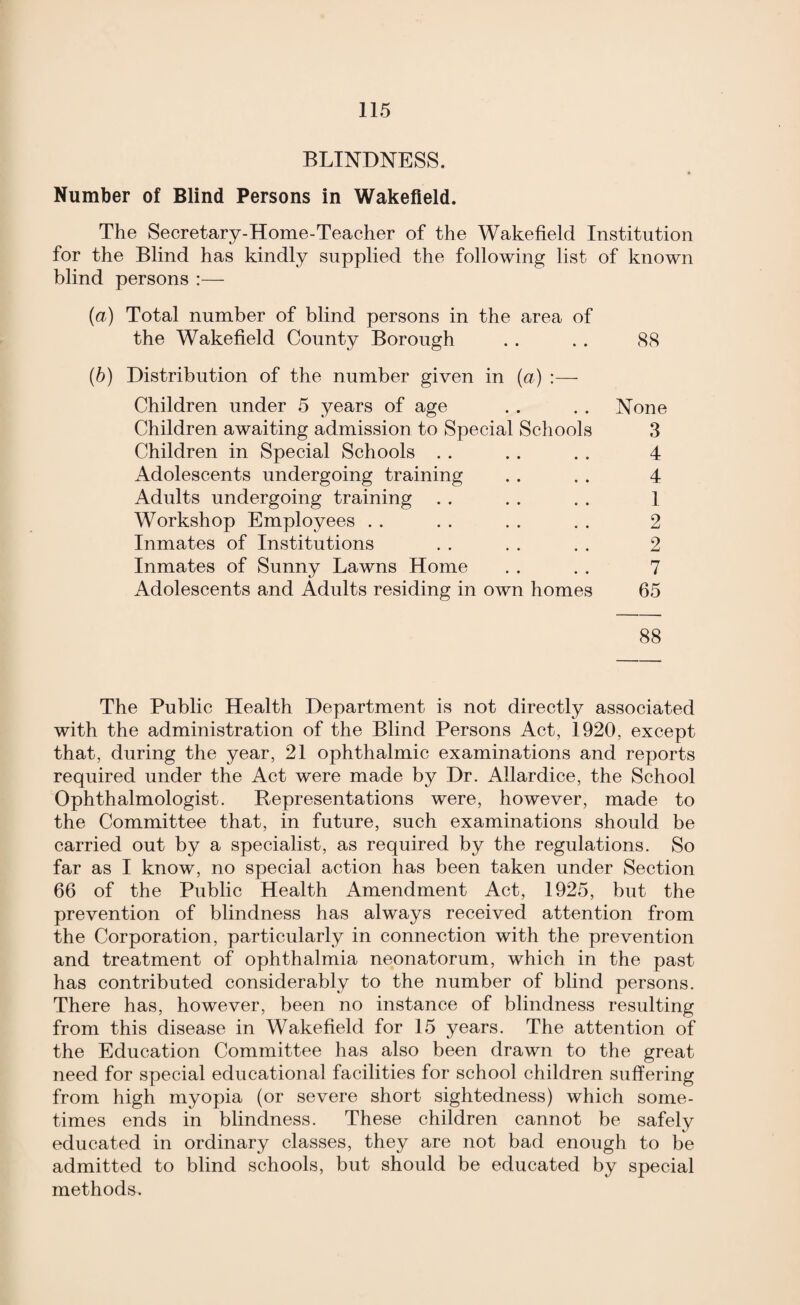 BLINDNESS. Number of Blind Persons in Wakefield. The Secretary-Home-Teacher of the Wakefield Institution for the Blind has kindly supplied the following list of known blind persons :— (a) Total number of blind persons in the area of the Wakefield County Borough . . . . 88 (b) Distribution of the number given in (a) :— Children under 5 years of age . . . . None Children awaiting admission to Special Schools 3 Children in Special Schools . . . . . . 4 Adolescents undergoing training . . . . 4 Adults undergoing training . . . . . . 1 Workshop Employees . . . . . . . . 2 Inmates of Institutions . . . . . . 2 Inmates of Sunny Lawns Home . . . . 7 Adolescents and Adults residing in own homes 65 88 The Public Health Department is not directly associated with the administration of the Blind Persons Act, 1920, except that, during the year, 21 ophthalmic examinations and reports required under the Act were made by Dr. Allardice, the School Ophthalmologist. Representations were, however, made to the Committee that, in future, such examinations should be carried out by a specialist, as required by the regulations. So far as I know, no special action has been taken under Section 66 of the Public Health Amendment Act, 1925, but the prevention of blindness has always received attention from the Corporation, particularly in connection with the prevention and treatment of ophthalmia neonatorum, which in the past has contributed considerably to the number of blind persons. There has, however, been no instance of blindness resulting from this disease in Wakefield for 15 years. The attention of the Education Committee has also been drawn to the great need for special educational facilities for school children suffering from high myopia (or severe short sightedness) which some¬ times ends in blindness. These children cannot be safely educated in ordinary classes, they are not bad enough to be admitted to blind schools, but should be educated by special methods.