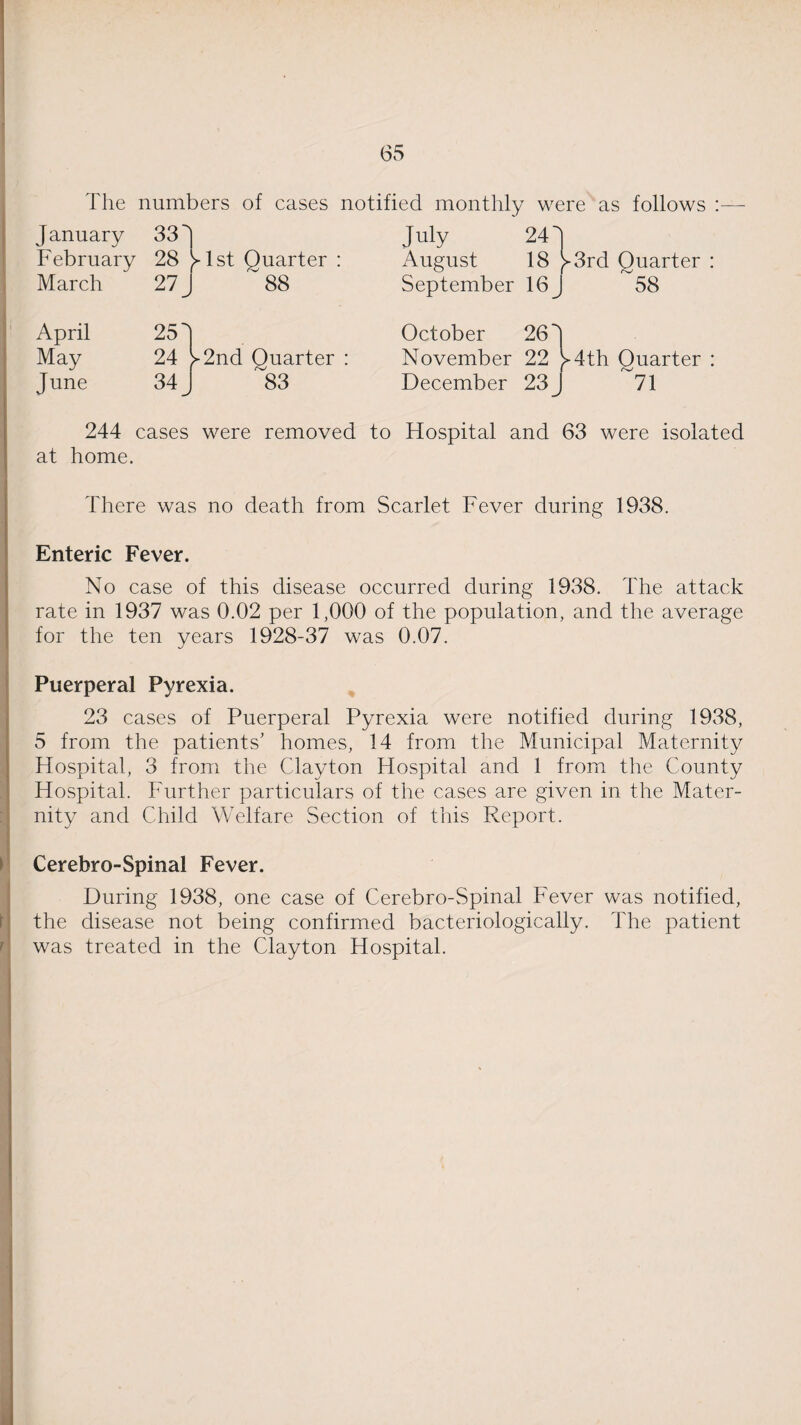 The numbers of cases notified monthly were as follows : January 33^ February 28 slst Quarter : March 27 . 88 April 25 J May 24 ^2nd Quarter June 34 J 83 July 24 J August 18 }>3rd Quarter : September 16 J 58 October 260 November 22 J>4-th Quarter : December 23J 71 244 cases were removed to Hospital and 63 were isolated at home. There was no death from Scarlet Fever during 1938. Enteric Fever. No case of this disease occurred during 1938. The attack rate in 1937 was 0.02 per 1,000 of the population, and the average for the ten years 1928-37 was 0.07. Puerperal Pyrexia. 23 cases of Puerperal Pyrexia were notified during 1938, 5 from the patients’ homes, 14 from the Municipal Maternity Hospital, 3 from the Clayton Hospital and 1 from the County Hospital, Further particulars of the cases are given in the Mater¬ nity and Child Welfare Section of this Report. Cerebro-Spinal Fever. During 1938, one case of Cerebro-Spinal Fever was notified, the disease not being confirmed bacteriologically. The patient was treated in the Clayton Hospital.