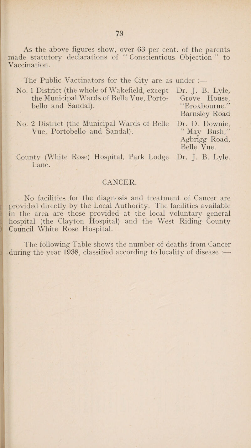 As the above figures show, over 63 per cent, of the parents made statutory declarations of “ Conscientious Objection ” to Vaccination. The Public Vaccinators for the City are as under :— No. 1 District (the whole of Wakefield, except Dr. J. B. Lyle, the Municipal Wards of Belle Vue, Porto- Grove House, bello and Sandal). “Broxbourne.” Barnsley Road No. 2 District (the Municipal Wards of Belle Vue, Portobello and Sandal). Dr. D. Downie, May Bush,” Agbrigg Road, Belle Vue. County (White Rose) Hospital, Park Lodge Dr. J. B. Lyle. Lane. CANCER. No facilities for the diagnosis and treatment of Cancer are provided directly by the Local Authority. The facilities available in the area are those provided at the local voluntary general hospital (the Clayton Hospital) and the West Riding County Council White Rose Hospital. The following Table shows the number of deaths from Cancer during the year 1938, classified according to locality of disease