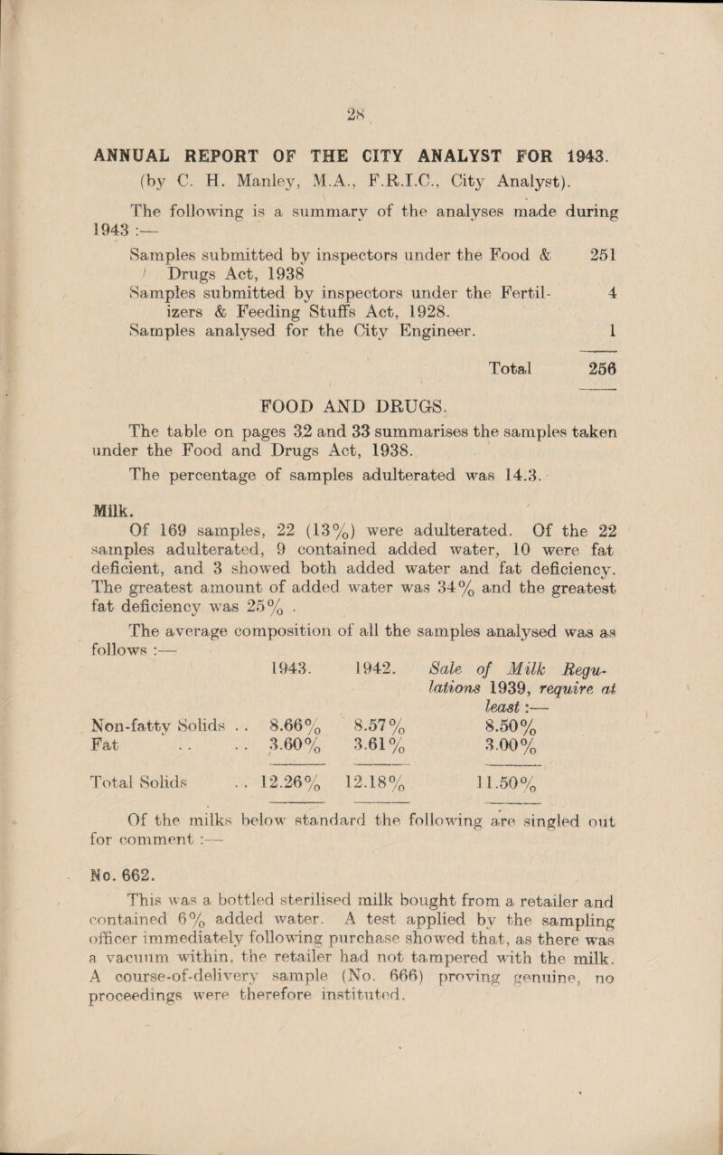 ANNUAL REPORT OF THE CITY ANALYST FOR 1943. (by C. H. Manley, M.A., F.R.I.C., City Analyst). The following is a summary of the analyses made during 1943 :— Samples submitted by inspectors under the Food & 251 Drugs Act, 1938 Samples submitted by inspectors under the Fertil- 4 izers & Feeding Stuffs Act, 1928. Samples analysed for the City Engineer. 1 Total 256 FOOD AND DRUGS. The table on pages 3,2 and 33 summarises the samples taken under the Food and Drugs Act, 1938. The percentage of samples adulterated was 14.3. Milk. Of 169 samples, 22 (13%) were adulterated. Of the 22 samples adulterated, 9 contained added water, 10 were fat deficient, and 3 showed both added, water and fat deficiency. The greatest amount of added water was 34% and the greatest fat deficiency was 25% . The average composition of all the samples analysed was as follows :— 1943. 1942. Sale of Milk Regu¬ lations 1939, require at least:— Non-fatty Solids . . 8.66% 8.57% 8.50% Fat 3.60% 3.61% 3.00% Total Solids 12.26% 12.18% 31.50% Of the milks below standard the following are singled out for comment :— No. 662. This was a bottled sterilised milk bought from a retailer and contained 6% added water. A test applied by the sampling officer immediately following purchase showed that, as there was a vacuum within, the retailer had not tampered with the milk. A course-of-delivery sample (No. 666) proving genuine, no proceedings were therefore instituted.