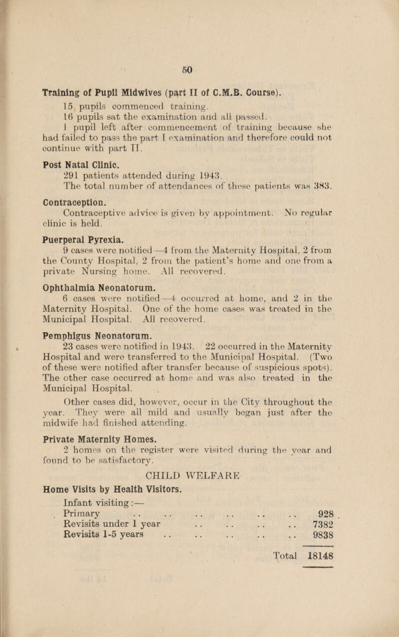 60 Training of Pupil Midwives (part II of C.M.B. Course). 15 pupils commenced training. 16 pupils sat the examination and all passed. 1 pupil left after commencement of training because she had failed to pass the part I examination and therefore could not continue with part IT. Post Natal Clinic. 291 patients attended during 1943. The total number of attendances of these patients was 383. Contraception. Contraceptive advice is given bv appointment. No regular clinic is held. Puerperal Pyrexia. 9 cases were notified—4 from the Maternity Hospital, 2 from the County Hospital, 2 from the patient’s home and one from a private Nursing home. All recovered. Ophthalmia Neonatorum. 6 cases were notified—4 occurred at home, and 2 in the Maternity Hospital. One of the home cases was treated in the Municipal Hospital. All recovered. Pemphigus Neonatorum. 23 cases were notified in 1943. 22 occurred in the Maternity Hospital and were transferred to the Municipal Hospital. (Two of these were notified after transfer because of suspicious spots). The other case occurred at home and was also treated in the Municipal Hospital. Other cases did, however, occur in the City throughout the year. They were all mild and usually began just after the midwife had finished attending. Private Maternity Homes. 2 homes on the register were visited during the year and found to be satisfactory. CHILI) WELFARE Home Visits by Health Visitors. Infant visiting:— Primary Revisits under 1 year Revisits 1-5 years 928 7382 9838
