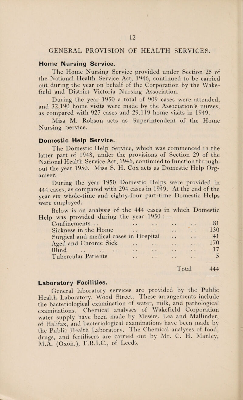 GENERAL PROVISION OF HEALTH SERVICES. Ho me Nursing Service. The Home Nursing Service provided under Section 25 of the National Health Service Act, 1946, continued to be carried out during the year on behalf of the Corporation by the Wake¬ field and District Victoria Nursing Association. During the year 1950 a total of 909 cases were attended, and 32,190 home visits were made by the Association’s nurses, as compared with 927 cases and 29.119 home visits in 1949. Miss M. Robson acts as Superintendent of the Home Nursing Service. Domestic Help Service. The Domestic Help Service, which was commenced in the latter part of 1948, under the provisions of Section 29 of the National Health Service Act, 1946, continued to function through¬ out the year 1950. Miss S. H. Cox acts as Domestic Help Org¬ aniser. During the year 1950 Domestic Helps were provided in 444 cases, as compared with 294 cases in 1949. At the end of the year six whole-time and eighty-four part-time Domestic Helps were employed. Below is an analysis of the 444 cases in which Domestic Help was provided during the year 1950 :— Confinements . . . . . . . . . • 81 Sickness in the Home . . . . . . . . 130 Surgical and medical cases in Hospital . . . . 41 Aged and Chronic Sick . . . . . . . . 170 Blind . . .... . . . . . . . . 17 Tubercular Patients . . . . . . . . 5 T otal 444 Laboratory Facilities. General laboratory services are provided by the Public Health Laboratory, Wood Street. These arrangements include the bacteriological examination of water, milk, and pathological examinations. Chemical analyses of Wakefield Corporation water supply have been made by Messrs. Lea and Mallinder, of Halifax, and bacteriological examinations have been made by the Public Health Laboratory. The Chemical analyses of food, drugs, and fertilisers are carried out by Mr. C. H. Manley, M.A. (Oxon.), F.R.I.C., of Leeds.