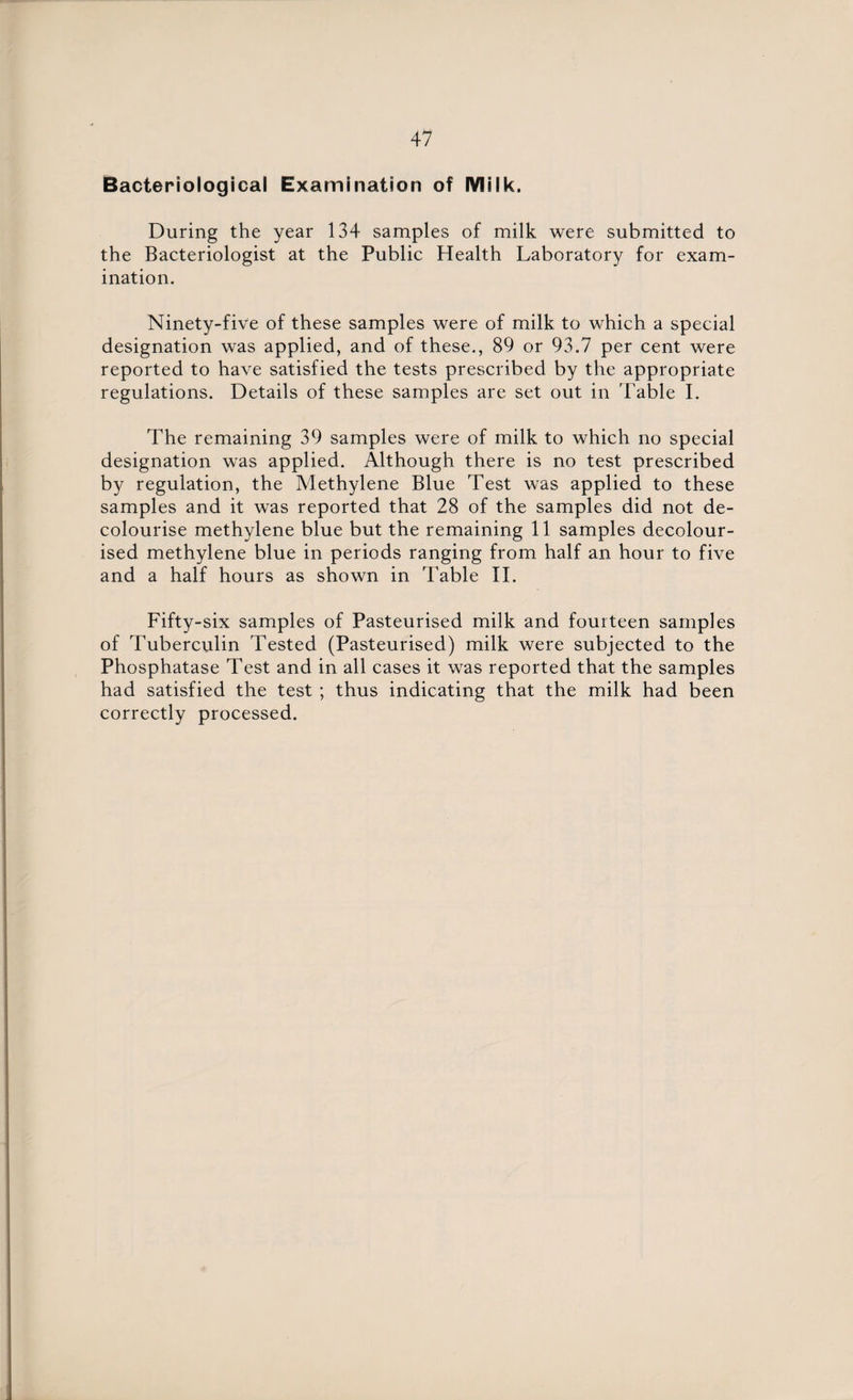 Bacteriological Examination of Milk. During the year 134 samples of milk were submitted to the Bacteriologist at the Public Health Laboratory for exam¬ ination. Ninety-five of these samples were of milk to which a special designation was applied, and of these., 89 or 93.7 per cent were reported to have satisfied the tests prescribed by the appropriate regulations. Details of these samples are set out in 'Fable I. The remaining 39 samples were of milk to which no special designation was applied. Although there is no test prescribed by regulation, the Methylene Blue Test was applied to these samples and it was reported that 28 of the samples did not de¬ colourise methylene blue but the remaining 11 samples decolour¬ ised methylene blue in periods ranging from half an hour to five and a half hours as shown in 'Fable II. Fifty-six samples of Pasteurised milk and fourteen samples of Tuberculin Tested (Pasteurised) milk were subjected to the Phosphatase Test and in all cases it was reported that the samples had satisfied the test ; thus indicating that the milk had been correctly processed.