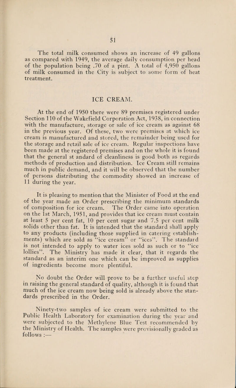 The total milk consumed shows an increase of 49 gallons as compared with 1949, the average daily consumption per head of the population being .70 of a pint. A total of 4,950 gallons of milk consumed in the City is subject to some form of heat treatment. ICE CREAM. At the end of 1950 there were 89 premises registered under Section 110 of the Wakefield Corporation Act, 1938, in connection with the manufacture, storage or sale of ice cream as against 68 in the previous year. Of these, two were premises at which ice cream is manufactured and stored, the remainder being used for the storage and retail sale of ice cream. Regular inspections have been made at the registered premises and on the whole it is found that the general st andard of cleanliness is good both as regards methods of production and distribution. Ice Cream still remains much in public demand, and it will be observed that the number of persons distributing the commodity showed an increase of 11 during the year. It is pleasing to mention that the Minister of Food at the end of the year made an Order prescribing the minimum standards of composition for ice cream. The Order came into operation on the 1st March, 1951, and provides that ice cream must contain at least 5 per cent fat, 10 per cent sugar and 7.5 per cent milk solids other than fat. It is intended that the standard shall apply to any products (including those supplied in catering establish¬ ments) which are sold as “ice cream” or “ices”. The standard is not intended to apply to water ices sold as such or to “ice lollies”. The Ministry has made it clear, that it regards the standard as an interim one which can be improved as supplies of ingredients become more plentiful. No doubt the Order will prove to be a further useful step in raising the general standard of quality, although it is found that much of the ice cream now being sold is already above the stan¬ dards prescribed in the Order. Ninety-two samples of ice cream were submitted to the Public Health Laboratory for examination during the year and were subjected to the Alethylene Blue Test recommended by the Ministry of Health. The samples were provisionally graded as follows :—