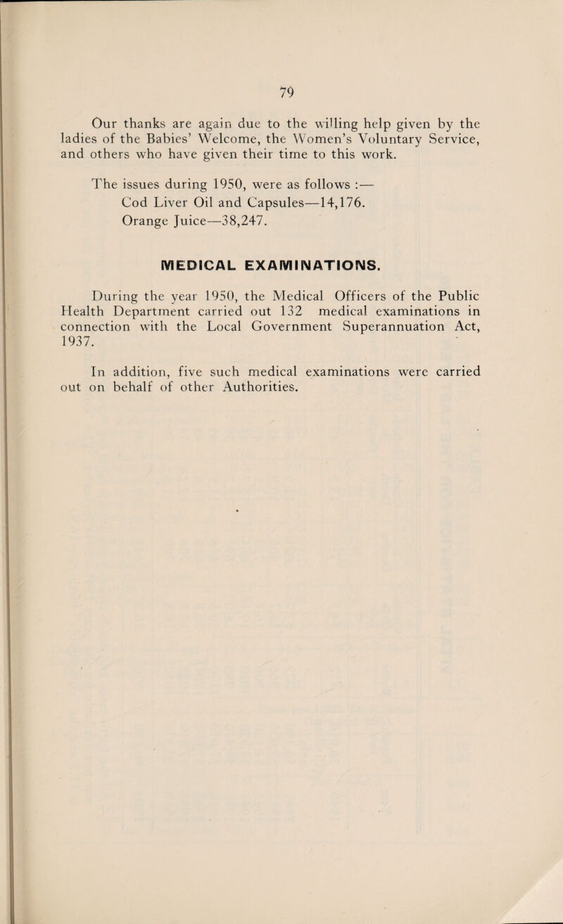 Our thanks are again due to the willing help given by the ladies of the Babies’ Welcome, the Women’s Voluntary Service, and others who have given their time to this work. The issues during 1950, were as follows :— Cod Liver Oil and Capsules—14,176. Orange Juice—38,247. MEDICAL EXAMINATIONS. During the year 1950, the Medical Officers of the Public Health Department carried out 132 medical examinations in connection with the Local Government Superannuation Act, 1937. In addition, five such medical examinations were carried out on behalf of other Authorities.