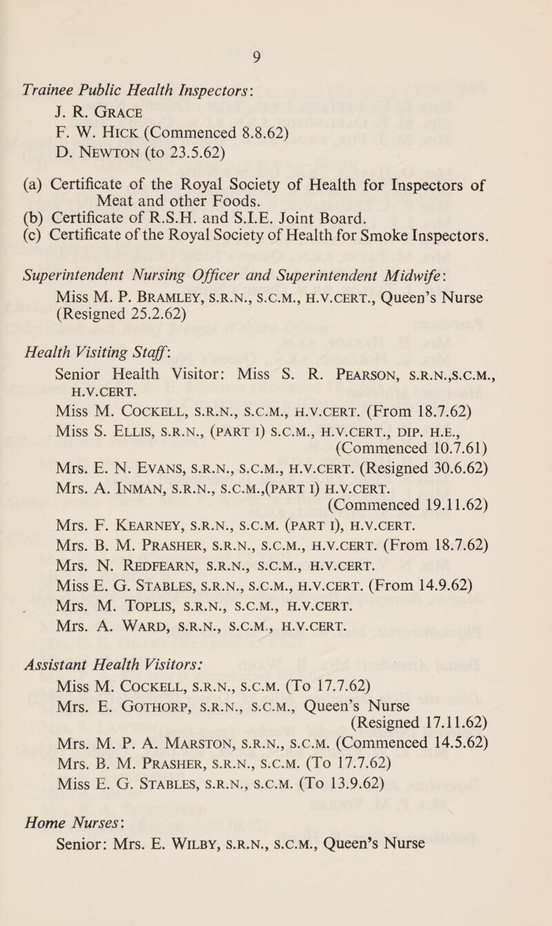 Trainee Public Health Inspectors: J. R. Grace F. W. Hick (Commenced 8.8.62) D. Newton (to 23.5.62) (a) Certificate of the Royal Society of Health for Inspectors of Meat and other Foods. (b) Certificate of R.S.H. and S.I.E. Joint Board. (c) Certificate of the Royal Society of Health for Smoke Inspectors. Superintendent Nursing Officer and Superintendent Midwife: Miss M. P. Bramley, s.r.n., s.c.m., h.v.cert., Queen’s Nurse (Resigned 25.2.62) Health Visiting Staff: Senior Health Visitor: Miss S. R. Pearson, s.r.n.,s.c.m., h.v.cert. Miss M. Cockell, s.r.n., s.c.m., h.v.cert. (From 18.7.62) Miss S. Ellis, s.r.n., (part i) s.c.m., h.v.cert., dip. h.e., (Commenced 10.7.61) Mrs. E. N. Evans, s.r.n., s.c.m., h.v.cert. (Resigned 30.6.62) Mrs. A. Inman, s.r.n., s.c.m.,(part i) h.v.cert. (Commenced 19.11.62) Mrs. F. Kearney, s.r.n., s.c.m. (part i), h.v.cert. Mrs. B. M. Prasher, s.r.n., s.c.m., h.v.cert. (From 18.7.62) Mrs. N. Redfearn, s.r.n., s.c.m., h.v.cert. Miss E. G. Stables, s.r.n., s.c.m., h.v.cert. (From 14.9.62) Mrs. M. Toplis, s.r.n., s.c.m., h.v.cert. Mrs. A. Ward, s.r.n., s.c.m , h.v.cert. Assistant Health Visitors: Miss M. Cockell, s.r.n., s.c.m. (To 17.7.62) Mrs. E. Gothorp, s.r.n., s.c.m., Queen’s Nurse (Resigned 17.11.62) Mrs. M. P. A. Marston, s.r.n., s.c.m. (Commenced 14.5.62) Mrs. B. M. Prasher, s.r.n., s.c.m. (To 17.7.62) Miss E. G. Stables, s.r.n., s.c.m. (To 13.9.62) Home Nurses: Senior: Mrs. E. Wilby, s.r.n., s.c.m., Queen’s Nurse