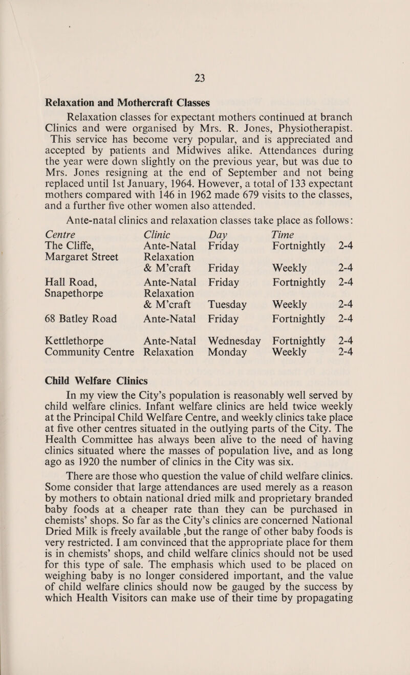 Relaxation and Mothercraft Classes Relaxation classes for expectant mothers continued at branch Clinics and were organised by Mrs. R. Jones, Physiotherapist. This service has become very popular, and is appreciated and accepted by patients and Midwives alike. Attendances during the year were down slightly on the previous year, but was due to Mrs. Jones resigning at the end of September and not being replaced until 1st January, 1964. However, a total of 133 expectant mothers compared with 146 in 1962 made 679 visits to the classes, and a further five other women also attended. Ante-natal clinics and relaxation classes take place as follows: Centre Clinic Day Time The Cliffe, Ante-Natal Friday Fortnightly 2-4 Margaret Street Relaxation & M’craft Friday Weekly 2-4 Hall Road, Ante-Natal Friday Fortnightly 2-4 Snapethorpe Relaxation & M’craft Tuesday Weekly 2-4 68 Batley Road Ante-Natal Friday Fortnightly 2-4 Kettlethorpe Ante-Natal Wednesday Fortnightly 2-4 Community Centre Relaxation Monday Weekly 2-4 Child Welfare Clinics In my view the City’s population is reasonably well served by child welfare clinics. Infant welfare clinics are held twice weekly at the Principal Child Welfare Centre, and weekly clinics take place at five other centres situated in the outlying parts of the City. The Health Committee has always been alive to the need of having clinics situated where the masses of population live, and as long ago as 1920 the number of clinics in the City was six. There are those who question the value of child welfare clinics. Some consider that large attendances are used merely as a reason by mothers to obtain national dried milk and proprietary branded baby foods at a cheaper rate than they can be purchased in chemists’ shops. So far as the City’s clinics are concerned National Dried Milk is freely available ,but the range of other baby foods is very restricted. I am convinced that the appropriate place for them is in chemists’ shops, and child welfare clinics should not be used for this type of sale. The emphasis which used to be placed on weighing baby is no longer considered important, and the value of child welfare clinics should now be gauged by the success by which Health Visitors can make use of their time by propagating