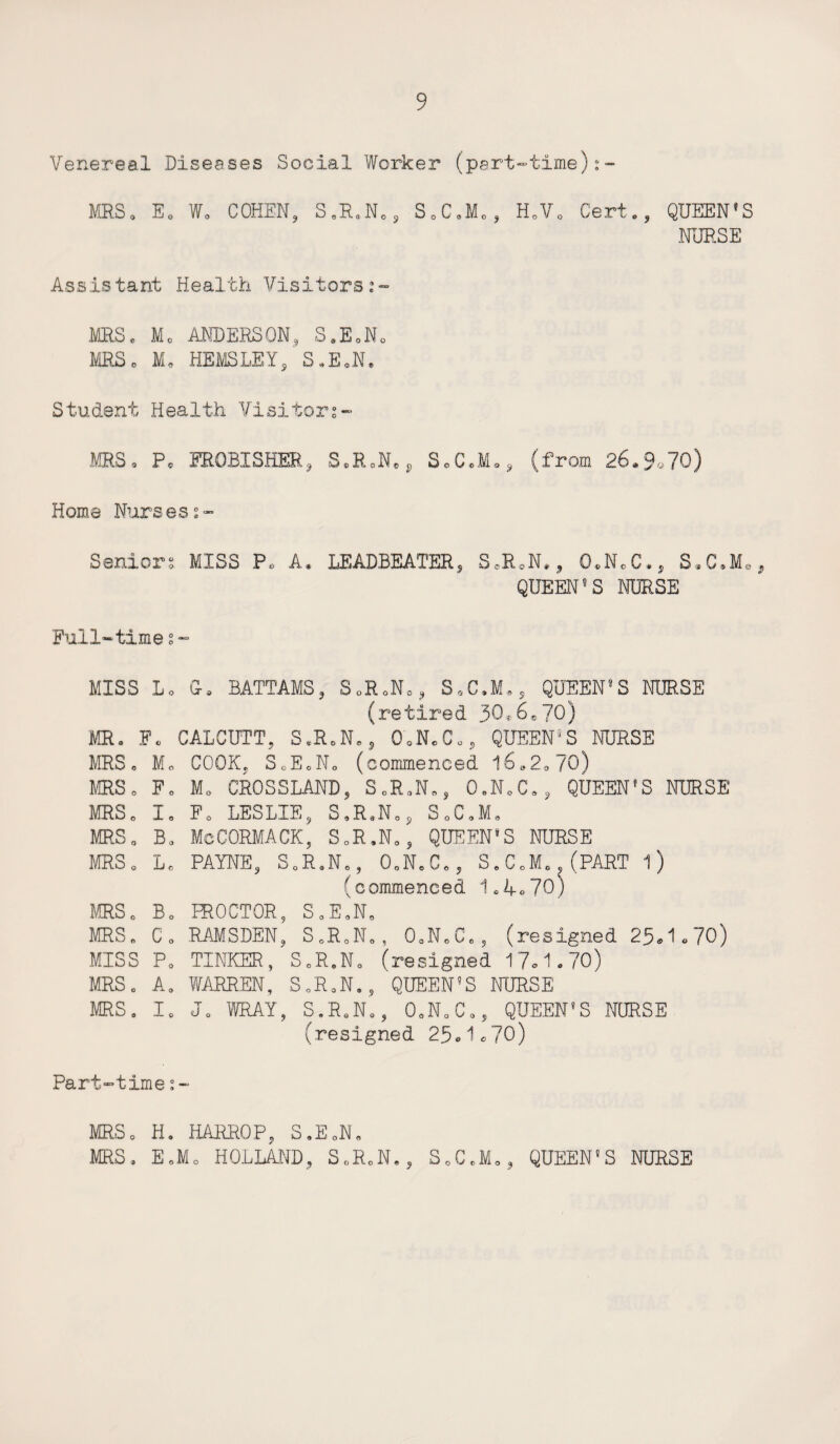 Venereal Diseases Social Worker (part-time):™ MRS, E0 W0 COHEN, SeRaN0 S o C 0Mo, HoVo Cert., QUEEN'S NURSE Assistant Health Visitors MRS, Mo ANDERSON, SaEoN0 MRS o Mo HEMS LEY/SoEoN* Student Health Visitor’- MRS. P, FROBISHER, S*R0N,, S0C*Mo, (from 26*9-70) Home Nurses:™ Seniors MISS P* A, LEADBEATER, 3*RoN*, 0*NeC*, S.C.M*, QUEEN9 S NURSE Full-time t- MISS Lo G, BATTAMS, SoR0N0, S.C.M., QUEEN'S NURSE (retired 30*6*70) MR, Fo CALCUTT, S.R0N0, OoN.C«, QUEEN'S NURSE MRS c Mo COOK, SoEoNo (commenced 16*2*70) MRS0 F o Mo CROSS LAND5 S0R0N0, 0eNoCa, QUEEN'S NURSE MRSo 1, Fo LESLIE, SaR*N0, SoC.M. MRS0 Bo McCORMACK, SoR.N0, QUEEN'S NURSE MRS 0 Lc PAYNE, S0RaN0, 0oNaCa, S.Cd.,(PART l) (commenced 1*4*70) MRSo Bo mOCTOR, S0EaNa MRS„ Co RAMSDEN, S0R0N0, 0oNoCo? (resigned 25*1*70) MISS P0 TINKER, S0RaN0 (resigned 17*1*70) MRS0 A0 WARREN, SoR0N,9 QUEEN’S NURSE MRS 9 L Jo WRAY, S.R«N0, 0oNoCo, QUEEN’S NURSE (resigned 25*1*70) Part-time MRS, H. HARR0P, S«E0N0 MRS, EoMo HOLLAND, S.R.N., 80C„Ma, QUEEN’S NURSE