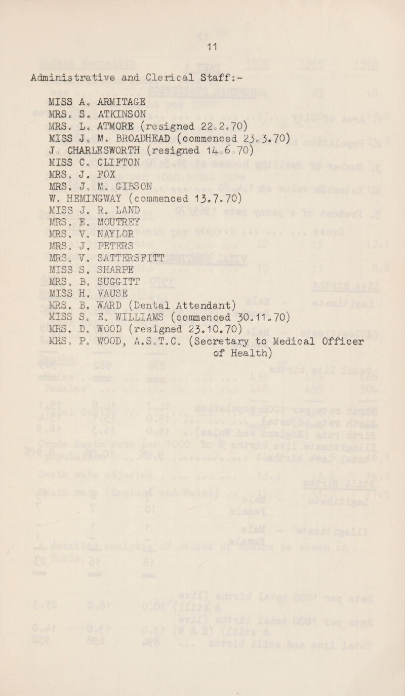 Administrative and Clerical Staffs- MISS A, AHMITAGE MRSo S„ ATKINSON MRS, L* ATMORE (resigned 22.2,70) MISS Jo M, BROADHEAD (commenced 23.3.70) J, CHARLESWORTH (resigned 14,6-70) MISS G. CLIFTON MRS.v J* FOX MRS. J , M« GIBS ON W9 HEMINGWAY (commenced 13.7-70) MISS J* R* LAND MRS „ E, MOUTREY MRS, Vi NAYLOR MRS, J. PETERS MRSo V, SAILERSFITT MISS S. SHARPE MRS o B, SUGGITT MISS H* VAUSE MRS* R» WARD (Dental Attendant) MISS Sc E0 WILLIAMS (commenced 30*11.70) MRS. D. WOOD (resigned 23-10470) MRS, P* WOOD, A.SoToC, (Secretary to Medical Officer of Health)