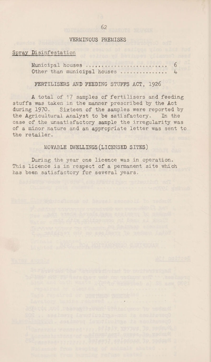 VERMINOUS PREMISES Spray Disinfestation Municipal houses 00o • • » 00 „ 0 Other than municipal houses Q Q O Q ® & oooooooooooooooooooo 6 4 FERTILISERS AND FEEDING STUFFS ACT, 1926 A total of 17 samples of fertilisers and feeding stuffs was taken in the manner prescribed by the Act during 1970° Sixteen of the samples were reported by the Agricultural Analyst to be satisfactory* In the case of the unsatisfactory sample the :irregularity was of a minor nature and an appropriate letter was sent to the retallero MOVABLE DWELLINGS(LICENSED SITES) During the year one licence was in operation„ This licence is in respect of a permanent site v/hich has been satisfactory for several yearso