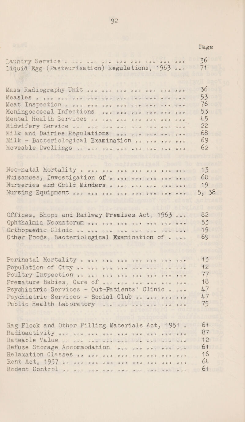 Page Ianndry S ervice © Liquid Egg (Fasten risation) Regulations, 1963 36 71 Mass Radiography Unit 000 Measles © 000 000 000 OOQ Meat Inspection 0 000 000 Meningococcal Infections Mental Health Services 0 0 000 000 000 000 000 » O c o o o 000 OOP 000 00c 00c 53 76 53 45 Midwifery Service 000 0©o 000 000 © Milk and Dairies Regulations 000 © Milk ~ Bacteriological Examination Moveable Dwellings OQ 000 O0o * 22 68 69 62 Nec-natal Mortality • B0© o00 o0O Nuisances* Investigation of © 000 Nurseries and Child Minders © «© 0 Nursing Equipment 0«e 0«• 000 00® 13 60 19 5, 38 Offices* Shops and Railway Premises Act* 1963 Ophthalmia Neonatorum e«, © 000 « Orthopaedie Clinic Other Foods* Bacteriological Examination of e c o «d OO OC-'O O' OO 00-0 GOO OO O © Q OOO OOO POP OOO OOO OO© © o 82 53 19 69 Perinatal Mortality , . . , OOO OO© O O >3 Population of City P ou 11 ry I ns p e c t i o n OOO 0(4.0 000 000 000 OOO SO « top ©00 coo Premature Babies* Care of 0 © © *oC © © © © © © 0Oo Psychiatric Services * Out-Patients* Clinic © Psychiatric Services - Social Club ©«© *00 Public Health Laboratory 0©© © © © © © © «© © 000 00® 000 t c o 000 OOO o & o 000 13 12 77 18 47 47 75 Rag Flock and Other Radioactivity „.„ „„ Rateable Value „„ Filling Materials Act, o oco 000 • © o o*e OOO o 000 000 OOO O c k* 000 1951 O 000 000 Refuse Storage Accommodation Relaxation C1a sses Rent Act* 1957 R o de nt Control 0 00 000 000 00 000 000 000 000 000 000 000 000 000 000 000 000 000 000 000 000 000 000 coo 000 000 OOO POO 00 c OOO OOO 61 87 12 61 16 64 6l