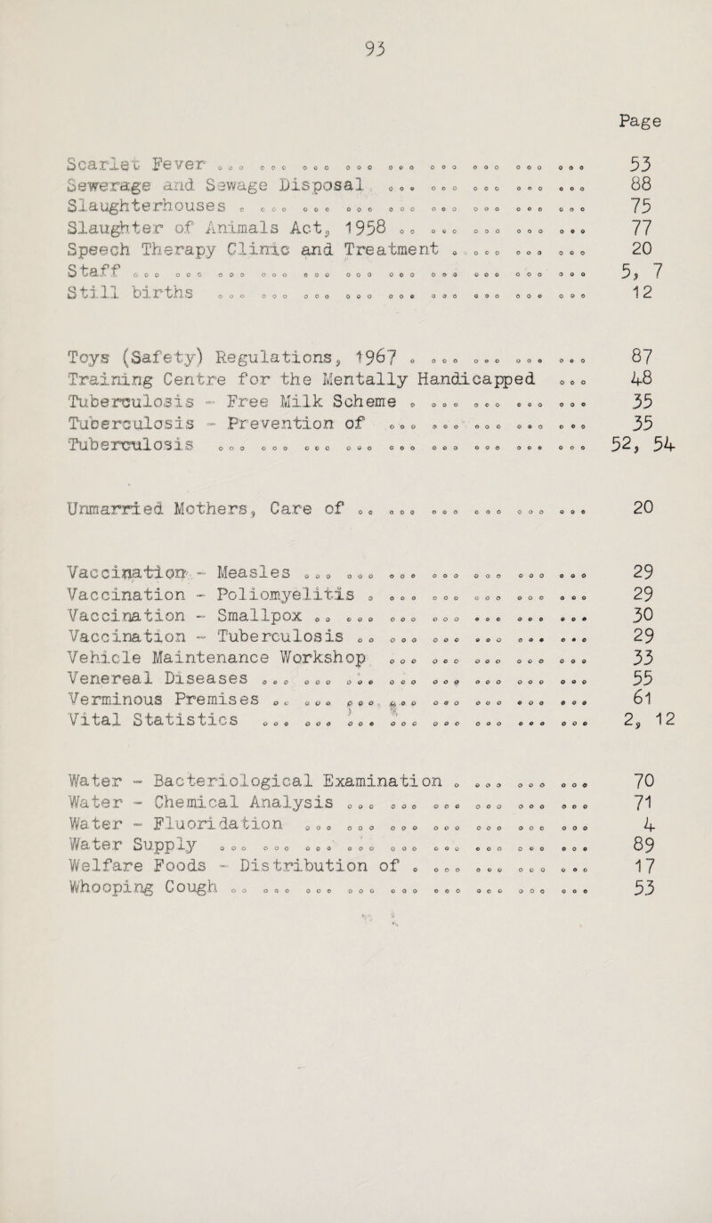 Page Scarlet Fever Oo0 Sewerage and Sewage Disposal 31 a ugh t e rh o u s e s Slaughter of Animals Acte, 1958 <> Speech Therapy Clinic and Treatment * Staff Still births coo ooo ooo ooo ooo ooo ooo ooo QOO ooo ooo ooo ooo ooo ooo ooo OOO ooo ooo ooo ooo ooo ooo ooo ooo 'J0O0 ooo ooo ooo OOO OOO OOO ooo ooo ooo ooo ooo ooo ooo ooo ooo ooo ooo ooo OOO ooo OOO OOO 53 88 75 77 20 5, 7 12 Toys (Safety) Regulations, 19^7 « „ <>» ooo . 0. Training Centre for the Mentally Handicapped Tuberculosis - Free Milk Scheme 0 „„« ooo .„0 Tuberculosis Tuberculosis - Prevention of 0o« •«<> o ooo o ooo 0 0 0 ooo 87 48 35 35 52, 54 Unmarried Mothers, Care of 00 20 Vaccination - Measles 0»«, 0 0 0 t \ ' Vaccination - Poliomyelitis 0 Vaccination - Smallpox 00 * 0 * Vaccination - Tuberculosis DO Vehicle Maintenance Workshop Venereal Diseases oo0 O0o 0«<> Verminous Premises 00 «<, „ vital Statistics ooo ooo ooo ooo ooo ooo ooo ooo ooo O o o c ooo ooo ooo ooo ooo o o <? ooo ooo ooo ooo ooo ooo ooo ooo ooo ooo ooo ooo ooo ooo ooo ooo ooo coo OOO ooo QOO 0 9 0 ooo ooo ooo ooo 29 29 30 29 33 55 6l 2, 12 Water - Bacteriological Examination 0 Water - Chemical Analysis 0 0 0 ® o 0 «e« Water - Fluoridation 00o ooo 0 Water Suppxy ooo ooo ooo ooo o Welfare Foods - Distribution of o o ooo GO OOO o ooo Whooping Cough 00 ooo ooo 00o O 0 O OOO ooo ooo ooo ooo ooo ooo ooo ooo ooo ooo ooo O O o ooo ooo ooo ooo ooo ooo 70 71 4 89 17 53