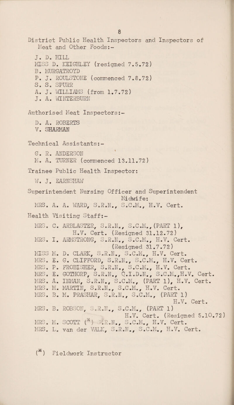 District Public Health Inspectors and Inspectors of Meat and Other Foods:- J. D. HILL MISS D. KEIGHLEY (resigned 7.5.72) B. MURGATROYD P. J. ROULSTONE (commenced 7.8.72) S. S0 SPURR A. J. WILLIAMS (from 1.7.72) J. A. WINTERBURN Authorised Meat Inspectors D. A. ROBERTS V. SHARMAN Technical Assistants:- G. R. ANDERSON M. A. TURNER (commenced 13.11.72) Trainee Public Health Inspector: W. J. EARNSHAW Superintendent Nursing Officer and Superintendent Midwife: MRS. A. A. WARD, S.R.N., S.C.M., H.V. Cert. Health Visiting Staff:- MRS. C. ARBLASTER, S.R.N., S.C.M.,(PART 1), H.V. Cert. (Resigned 31.12.72) MRS. I. ARMSTRONG, S.R.N., S.C.M., H.V. Cert. (Resigned 31.7.72) MISS M. D. CLARK, S.R.N., S.C.M., H.V. Cert. MRS. E. G. CLIFFORD, S.R.N., S.C.M., H.V. Cert. MRS. P. FROBISHER, S.R.N., S.C.M., H.V. Cert. MRS. E. GOTHORP, S.R.N., Q.I.D.N., S.C.M.,H.V. Cert. MRS. A. INMAN, 3.R.N., S.C.M., (PART 1), H.V. Cert. MRS. M. MARTIN, S.R.N., S.C.M., H.V. Cert. MRS. B. M. PRASHAR, S.R.N., S.C.M., (PART 1) H„V. Cert. (PART 1) H.V. Cert. (Resigned 5.10.72) MRS. B. ROBSON, S.RcN ., S.C.M H.V MRS. M. SCOTT (x ) Mr ■N., S.C MRS. L. van der VALK, S.R.N., Fieldwork Instructor