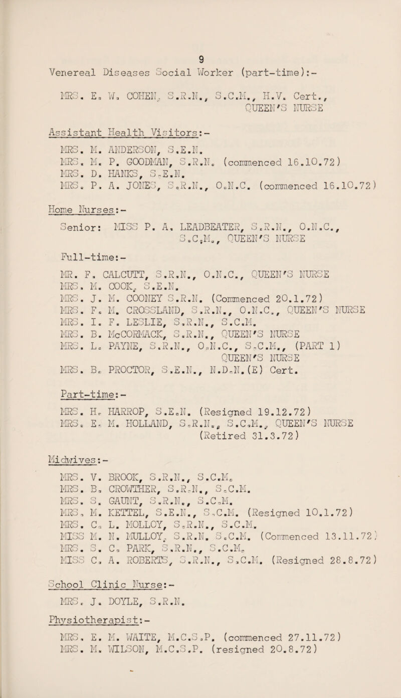 Venereal Diseases Social Worker (part-time): S, Es W. COHEN, S.R.N., S.C.M., H.V. Cert,, QUEEN'S NURSE Assistant Health Visitors:- MRS. M. ANDERSON, S.E.N, MRS. M. P. GOODMAN, S.R.N. (commenced 16.10.72) MRS. D. HANES', S.E.N. MRS. P, A. JONES, S.R.N., O.N.C. (commenced 16.10.72) Home Nurses:- Senior: MISS P. A, LEADBEATER, S.E.N., 0.N n *«ff O ri Vf l—* o O j ii a , QUEEN'S NURSE Full-time:- MR. F. CALCUTT, S.R.N., O.N.C., QUEEN'S NURSE VTS. K, COOK, S.E.N MRS. J. M. COONEY S.R.N. (Commenced 20.1.72) F. M. CROSSLAND, S.R.N., O.N.C., QUEEN'S NURSE I. F. LESLIE, S.R.N., S.C.M. B. McCORMACK, S.R.N., QUEEN'S NURSE MRS. L. PAYNE, S.R.N., O.N.C., S.C.M., (PART 1) QUEEN'S NURSE B. PROCTOR, S.E.N., N.D.N.(E) Cert. sry j Part-time:- MRS. Hf. HAEROP, S.E.N. (Resigned 19.12.72) MRS. E, M. HOLLAND, S.R.N., S.C.M., QUEEN'S NURSE (Retired 31.3.72) MRS. V. BROOK, S.R.N., S . C «M MRS. B3 CROWJHER, S.R.N. . So MRS. r'“t o. GAUNT, S.R.N., S • CoM MRS a M. KETTEL, S.E.N., S.C.] MRS. C» L. MOLLOY, S.R.N ,, 8 MISS M. N, MULLOY, S.R.N 4 . 3ci MRS. O -W « C. PARK, S.R.N., q n :-.o m t r ri o MOO c. A. ROBERTS, 3.R. i J ■ / * 3chop1 Clinic Nurse:- MRSc Ja DOYLE, S.R.N. Physiotherapist:- MRS, E. M. WAITE, M.C.S.P, (commenced 27.11.72)