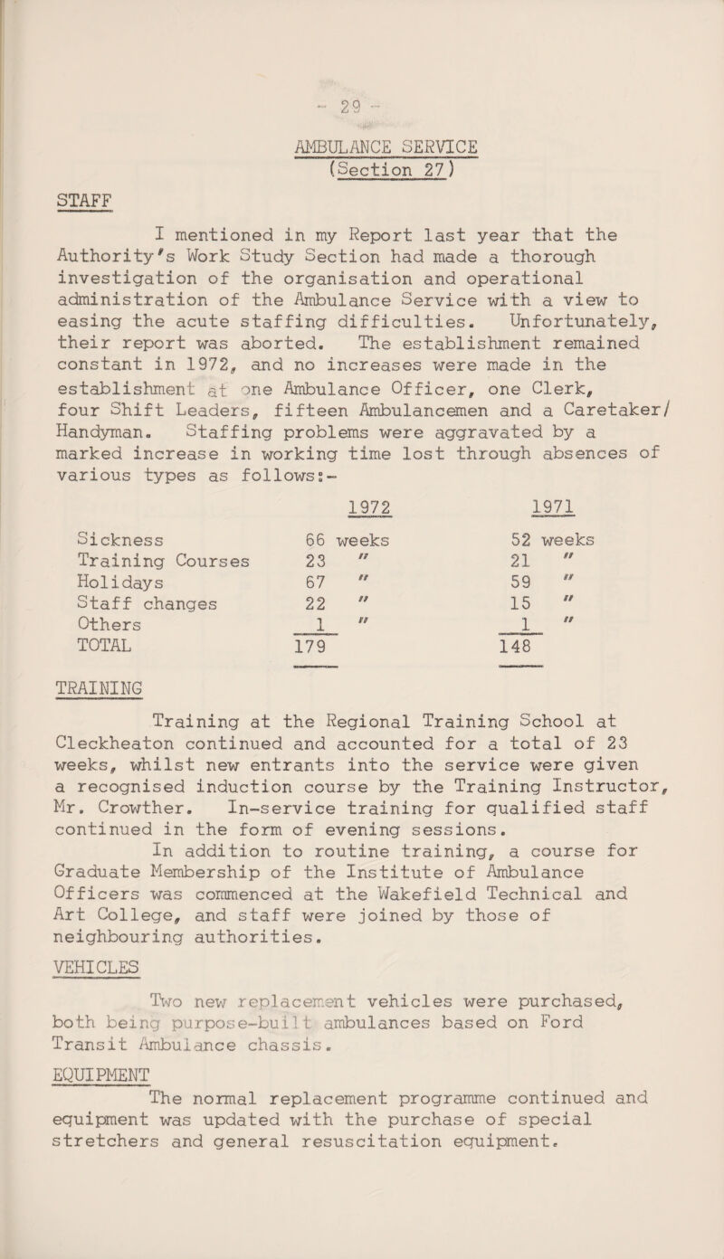 STAFF AMBULANCE SERVICE (Section 27) 1 mentioned in my Report last year that the Authority's Work Study Section had made a thorough investigation of the organisation and operational administration of the Ambulance Service with a view to easing the acute staffing difficulties. Unfortunately, their report was aborted. The establishment remained constant in 1972, and no increases were made in the establishment at one Ambulance Officer, one Clerk, four Shift Leaders, fifteen Ambulancemen and a Caretaker/ Handyman. Staffing problems were aggravated by a marked increase in working time lost through absences of various types as followss- 1.972 1971 Sickness Training Courses Holidays Staff changes Others TOTAL 66 weeks 23 67 22 179 52 weeks 21 59 15 1 st ft 148 TRAINING Training at the Regional Training School at Cleckheaton continued and accounted for a total of 23 weeks, whilst new entrants into the service were given a recognised induction course by the Training Instructor, Mr. Crowther. In-service training for qualified staff continued in the form of evening sessions. In addition to routine training, a course for Graduate Membership of the Institute of Ambulance Officers was commenced at the Wakefield Technical and Art College, and staff were joined by those of neighbouring authorities. VEHICLES Two new replacement vehicles were purchased, both being purpose-built ambulances based on Ford. Transit Ambulance chassis. EQUIPMENT The normal replacement programme continued and equipment was updated with the purchase of special stretchers and general resuscitation equipment.
