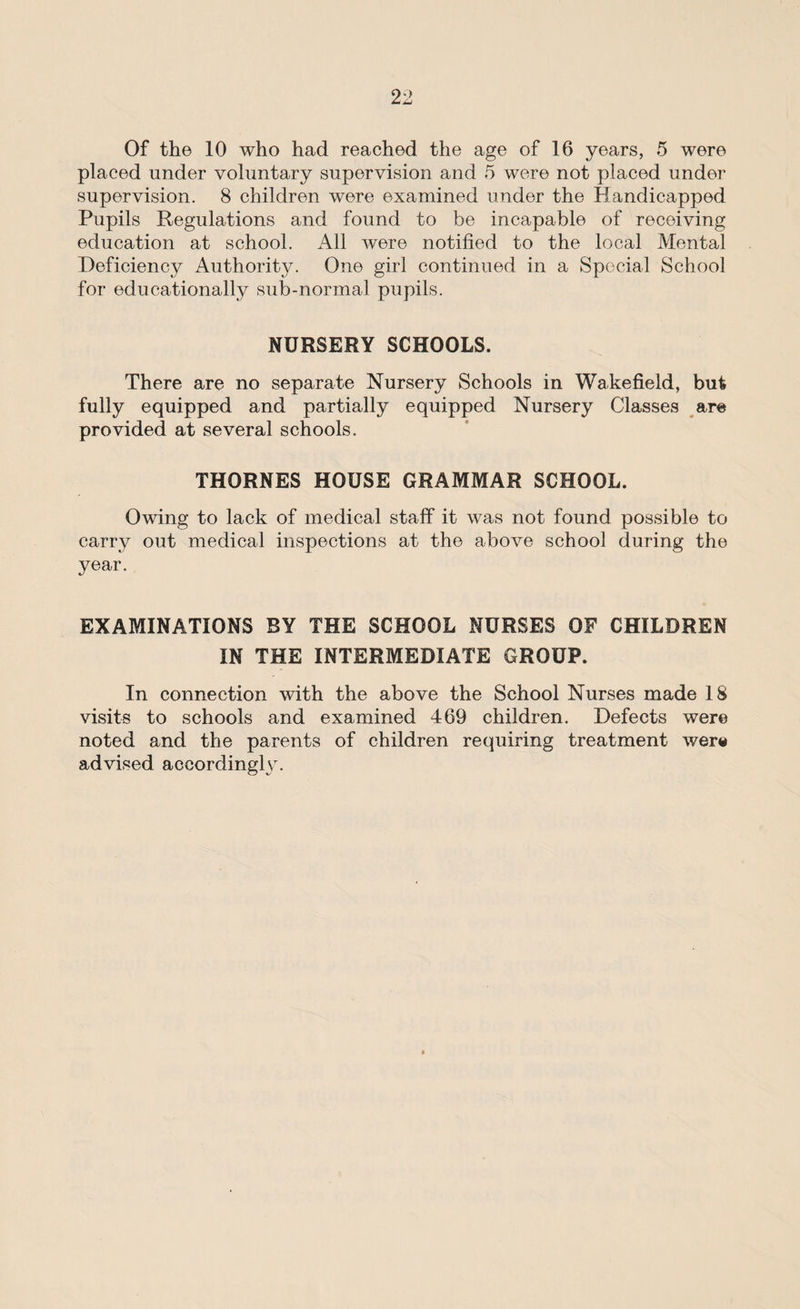 placed under voluntary supervision and 5 were not placed under supervision. 8 children were examined under the Handicapped Pupils Regulations and found to be incapable of receiving education at school. All were notified to the local Mental Deficiency Authority. One girl continued in a Special School for educationally sub-normal pupils. NURSERY SCHOOLS. There are no separate Nursery Schools in Wakefield, but fully equipped and partially equipped Nursery Classes are provided at several schools. THORNES HOUSE GRAMMAR SCHOOL. Owing to lack of medical staff it was not found possible to carry out medical inspections at the above school during the year. EXAMINATIONS BY THE SCHOOL NURSES OF CHILDREN IN THE INTERMEDIATE GROUP. In connection with the above the School Nurses made 18 visits to schools and examined 469 children. Defects were noted and the parents of children requiring treatment were advised accordingly.