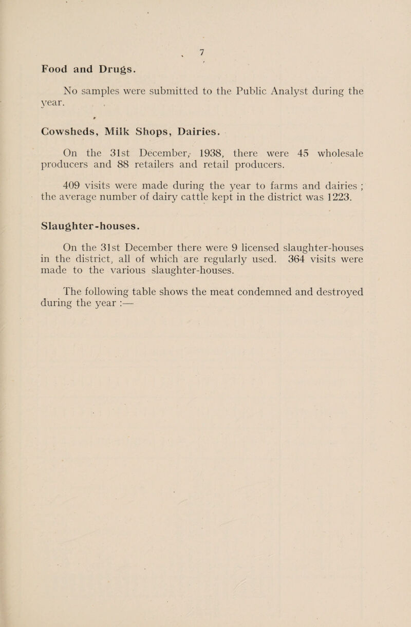 % r Food and Drugs. No samples were submitted to the Public Analyst during the year. Cowsheds, Milk Shops, Dairies. On the 31st December, 1938, there were 45 wholesale producers and 88 retailers and retail producers. 409 visits were made during the year to farms and dairies ; the average number of dairy cattle kept in the district was 1223. Slaughter-houses. On the 31st December there were 9 licensed slaughter-houses in the district, all of which are regularly used. 364 visits were made to the various slaughter-houses. The following table shows the meat condemned and destroyed during the year :—