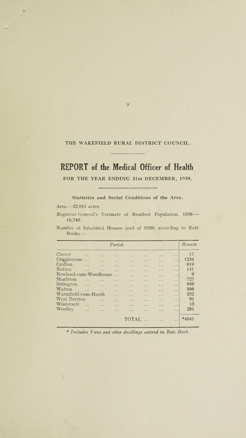 3 THE WAKEFIELD RURAL DISTRICT COUNCIL. REPORT of the Medical Officer of Health FOR THE YEAR ENDING 31st DECEMBER, 1939. Statistics and Social Conditions of the Area. Area.—22,011 acres. Registrar-General’s Estimate of Resident Population, 1939.— 18,740. Number of Inhabited Houses (end of 1939) according to Rate Books.— Parish Houses Chevet 17 Crigglestone .. 1234 Crofton 819 Notton 141 Newland-cum-Woodhouse .. 9 Sharlston 727 Sitlington 959 Walton 398 Warmfield-cum-Heath 252 West Bretton 91 Wintersett 13 Woolley 281 TOTAL . *4941 * Includes Vans and other dwellings entered in Rate Book.