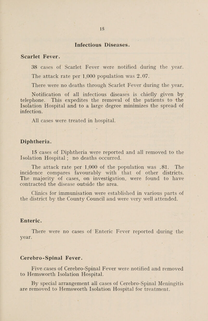 Infectious Diseases. Scarlet Fever. 38 cases of Scarlet Fever were notified during the year. The attack rate per 1,000 population was 2.07. There were no deaths through Scarlet Fever during the year. Notification of all infectious diseases is chiefly given by telephone. This expedites the removal of the patients to the Isolation Hospital and to a large degree minimizes the spread of infection. All cases were treated in hospital. Diphtheria. 15 cases of Diphtheria were reported and all removed to the Isolation Hospital ; no deaths occurred. The attack rate per 1,000 of the population was .81. The incidence compares favourably with that of other districts. The majority of cases, on investigation, were found to have contracted the disease outside the area. Clinics for immunisation were established in various parts of the district by the County Council and were very well attended. Enteric. There were no cases of Enteric Fever reported during the year. Cerebro-Spinal Fever. Five cases of Cerebro-Spinal Fever were notified and removed to Hemsworth Isolation Hospital. By special arrangement all cases of Cerebro-Spinal Meningitis are removed to Hemsworth Isolation Hospital for treatment.