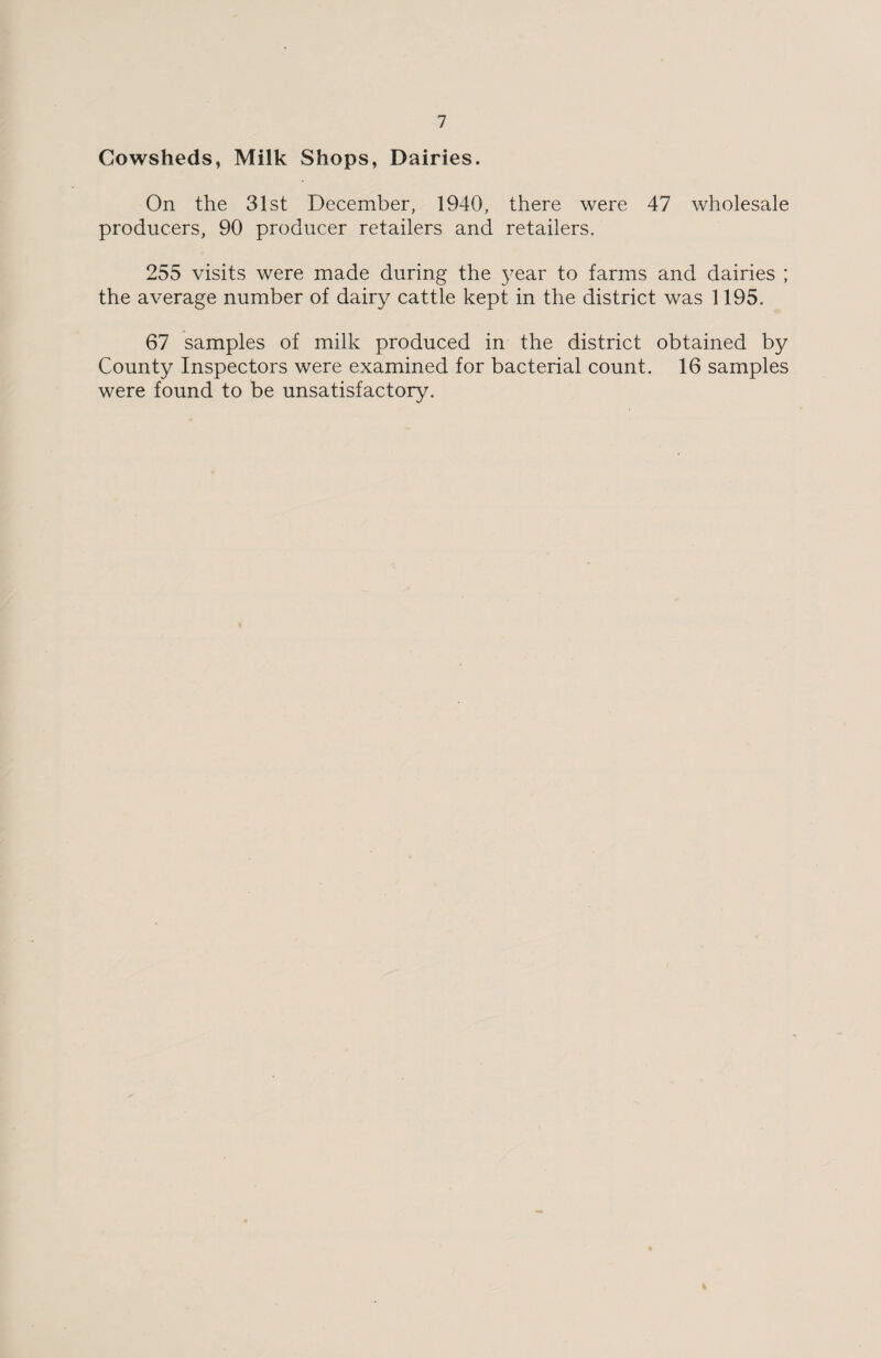 Cowsheds, Milk Shops, Dairies. On the 31st December, 1940, there were 47 wholesale producers, 90 producer retailers and retailers. 255 visits were made during the year to farms and dairies ; the average number of dairy cattle kept in the district was 1195. 67 samples of milk produced in the district obtained by County Inspectors were examined for bacterial count. 16 samples were found to be unsatisfactory.