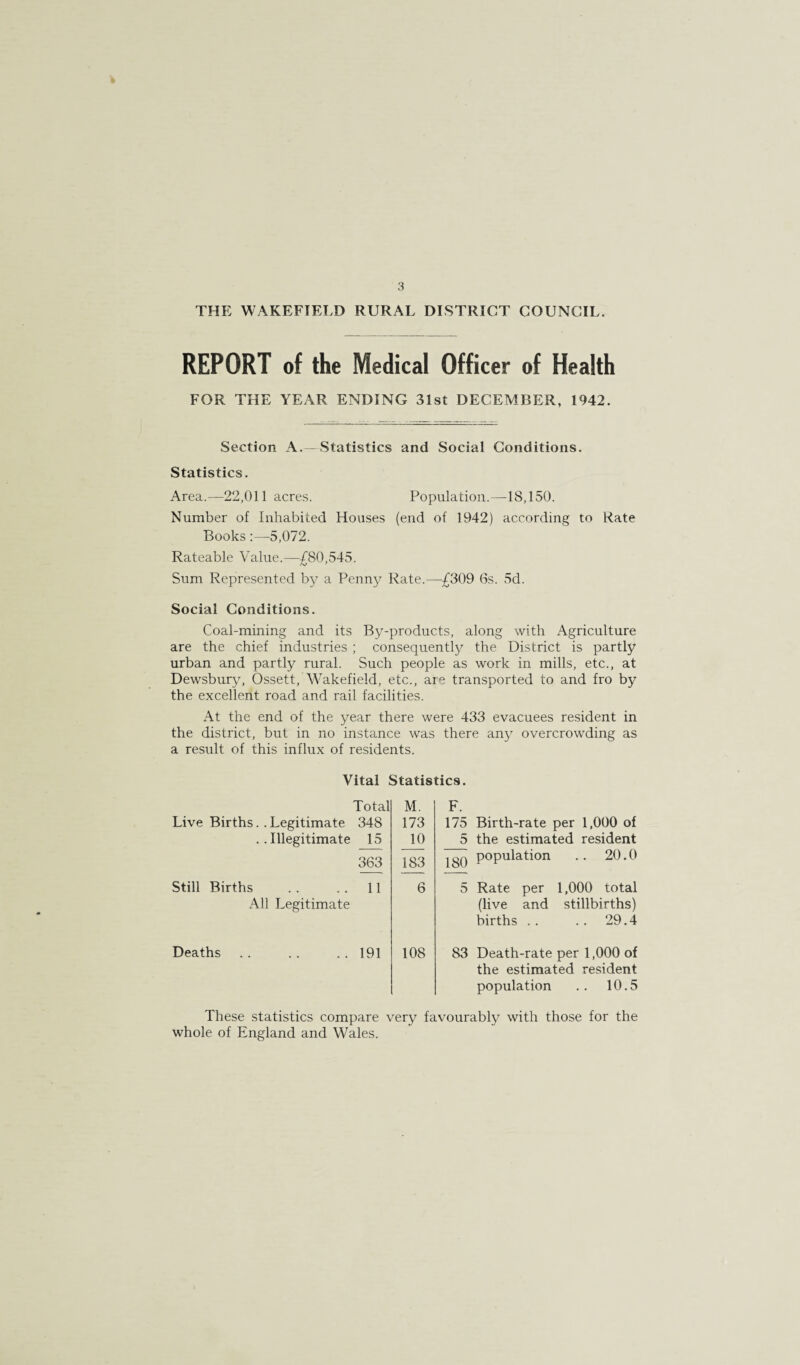 THE WAKEFIELD RURAL DISTRICT COUNCIL. REPORT of the Medical Officer of Health FOR THE YEAR ENDING 31st DECEMBER, 1942. Section A.—Statistics and Social Conditions. Statistics. Area.—22,011 acres. Population.—18,150. Number of Inhabited Houses (end of 1942) according to Rate Books:—5,072. Rateable Value.—£80,545. Sum Represented by a Penny Rate.—£309 6s. 5d. Social Conditions. Coal-mining and its By-products, along with Agriculture are the chief industries ; consequently the District is partly urban and partly rural. Such people as work in mills, etc., at Dewsbury, Ossett, Wakefield, etc., are transported to and fro by the excellent road and rail facilities. At the end of the year there were 433 evacuees resident in the district, but in no instance was there any overcrowding as a result of this influx of residents. Vital Statistics. Total Live Births. . Legitimate 348 ..Illegitimate 15 363 Still Births .. . . 11 All Legitimate M. 173 10 183 6 F. 175 Birth-rate per 1,000 of 5 the estimated resident IgQ population .. 20.0 5 Rate per 1,000 total (live and stillbirths) births . . .. 29.4 Deaths .. 191 108 83 Death-rate per 1,000 of the estimated resident population .. 10.5 These statistics compare very favourably with those for the whole of England and Wales.