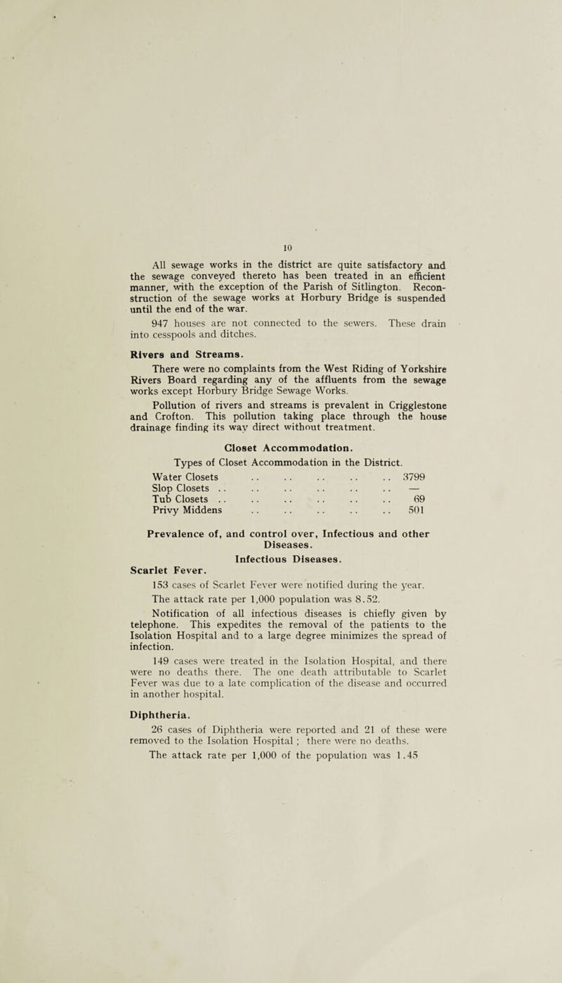 10 All sewage works in the district are quite satisfactory and the sewage conveyed thereto has been treated in an efficient manner, with the exception of the Parish of Sitlington. Recon¬ struction of the sewage works at Horbury Bridge is suspended until the end of the war. 947 houses are not connected to the sewers. These drain into cesspools and ditches. Rivers and Streams. There were no complaints from the West Riding of Yorkshire Rivers Board regarding any of the affluents from the sewage works except Horbury Bridge Sewage Works. Pollution of rivers and streams is prevalent in Crigglestone and Crofton. This pollution taking place through the house drainage finding its way direct without treatment. Closet Accommodation. Types of Closet Accommodation in the District. Water Closets .. .. .. .. .. 3799 Slop Closets .. .. .. .. .. .. — Tub Closets .. .. .. .. .. .. 69 Privy Middens .. .. .. .. .. 501 Prevalence of, and control over, Infectious and other Diseases. Infectious Diseases. Scarlet Fever. 153 cases of Scarlet Fever were notified during the year. The attack rate per 1,000 population was 8.52. Notification of all infectious diseases is chiefly given by telephone. This expedites the removal of the patients to the Isolation Hospital and to a large degree minimizes the spread of infection. 149 cases were treated in the Isolation Hospital, and there were no deaths there. The one death attributable to Scarlet Fever was due to a late complication of the disease and occurred in another hospital. Diphtheria. 26 cases of Diphtheria were reported and 21 of these were removed to the Isolation Hospital ; there were no deaths. The attack rate per 1,000 of the population was 1.45