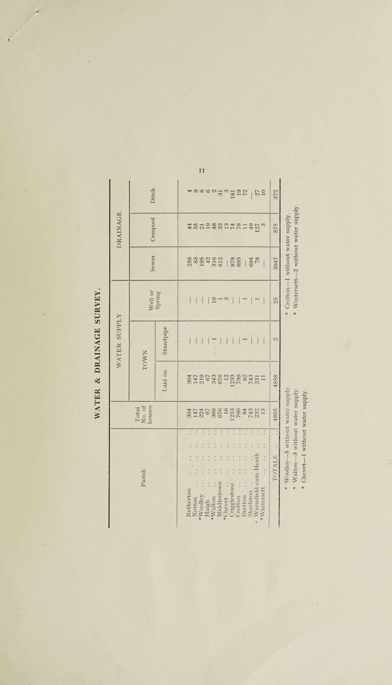 >> & g g 3 & +-» a * C/3 a3 is 4-> 3 O 4-> 3 o £t 4-> a o +-> M-H o Jh u <D 73 Vh <D Qh Oh 3 7) u 03 +-> £ >> a a 3 73 Vh 03 +■> c5 * a m co K*~> C iJ O o ±j C o3 > ^ * * *