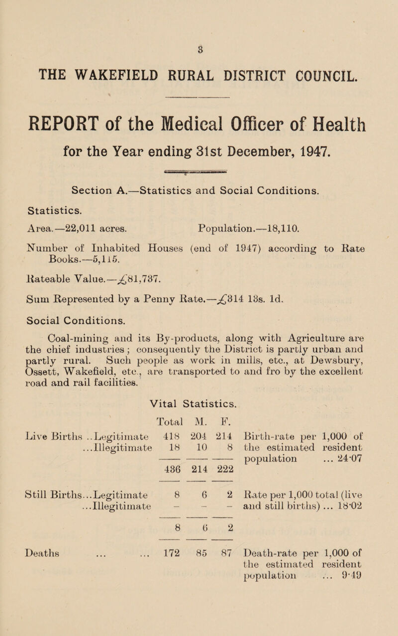 THE WAKEFIELD RURAL DISTRICT COUNCIL. REPORT of the Medical Officer of Health for the Year ending 31st December, 1947. Section A.—Statistics and Social Conditions. Statistics. Area.—22,011 acres. Population.—18,110. Number of Inhabited Houses (end of 1947) according to Pate Books.—5,li5. Rateable Value.—£81,737. Sum Represented by a Penny Pate.—.£314 13s. Id. Social Conditions. Coal-mining and its By-products, along with Agriculture are the chief industries ; consequently the District is partly urban and partly rural. Such people as work in mills, etc., at Dewsbury, Ossett, Wakefield, etc., are transported to and fro by the excellent road and rail facilities. Vital Statistics. Total M. F. Live Births ..Legitimate 418 204 214 Birth-rate per 1,000 of ...Illegitimate 18 10 8 the estimated resident —— --population ... 24-07 436 214 222 Still Births...Legitimate ...Illegitimate 8 6 2 Pate per 1,000 total (live and still births) ... 18*02 8 6 2 Deaths ... ... 172 85 87 Death-rate per 1,000 of the estimated resident population ... 9*49