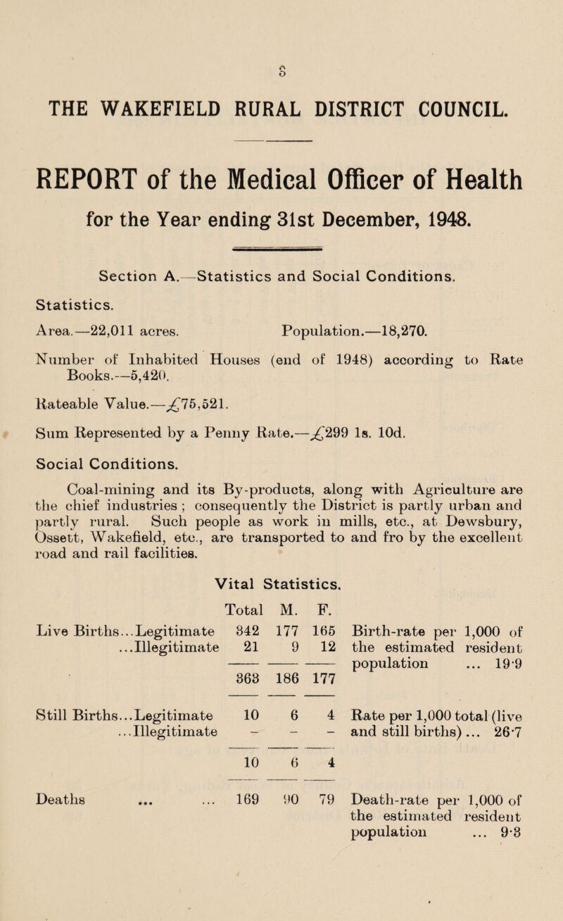 REPORT of the Medical Officer of Health for the Year ending 31st December, 1948. Section A.—Statistics and Social Conditions. Statistics. Area.—22,011 acres. Population.—18,270. Number of Inhabited Houses (end of 1948) according to Rate Books.—5,420. Rateable Value.—^75,521. Sum Represented by a Penny Rate.—^299 Is. lOd. Social Conditions. Coal-mining and its By-products, along with Agriculture are the chief industries ; consequently the District is partly urban and partly rural. Such people as work in mills, etc., at Dewsbury, Ossett, Wakefield, etc., are transported to and fro by the excellent road and rail facilities. Vital Statistics. Total M. F. Live Births...Legitimate 842 177 165 Birth-rate per 1,000 of ...Illegitimate 21 9 12 the estimated resident — population ... 19 9 368 186 177 Still Births...Legitimate 10 6 4 Rate per 1,000 total (live ...Illegitimate — — — and still births) ... 26'7 10 6 4 Deaths 169 90 79 Death-rate per 1,000 of the estimated resident population ... 9-3