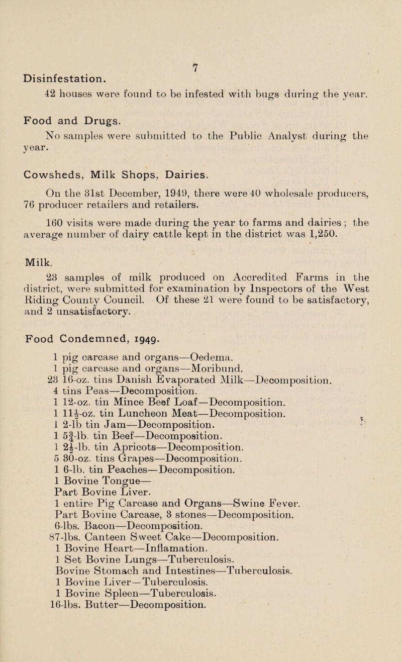 Disinfestation. 42 houses were found to be infested with bugs during the year. Food and Drugs. No samples were submitted to the Public Analyst during the year. Cowsheds, Milk Shops, Dairies. On the Blst December, 1949, there were 40 wholesale producers, 76 producer retailers and retailers. 160 visits were made during the year to farms and dairies; the average number of dairy cattle kept in the district was 1,250. Milk. 28 samples of milk produced on Accredited Farms in the district, were submitted for examination by Inspectors of the West Hiding County Council. Of these 21 were found to be satisfactory, and 2 unsatisfactory. Food Condemned, 1949. 1 pig carcase and organs—Oedema. 1 pig carcase and organs—Moribund. 28 16-oz. tins Danish Evaporated Milk—Decomposition. 4 tins Peas—Decomposition. 1 12-oz. tin Mince Beef Loaf—Decomposition. 1 llj-oz. tin Luncheon Meat—Decomposition. 1 2-lb tin Jam—Decomposition. 1 5|-lb. tin Beef—Decomposition. 1 2^-lb. tin Apricots—Decomposition. 5 80-oz. tins Grapes—Decomposition. 1 6-lb. tin Peaches—Decomposition. 1 Bovine Tongue— Part Bovine Liver. 1 entire Pig Carcase and Organs—Swine Fever. Part Bovine Carcase, 8 stones—Decomposition. 6-lbs. Bacon—Decomposition. 87-lbs. Canteen Sweet Cake—Decomposition. 1 Bovine Heart—Inflamation. 1 Set Bovine Lungs—Tuberculosis. Bovine Stomach and Intestines—Tuberculosis. 1 Bovine Liver—Tuberculosis. 1 Bovine Spleen—Tuberculosis. 16-lbs. Butter—Decomposition.