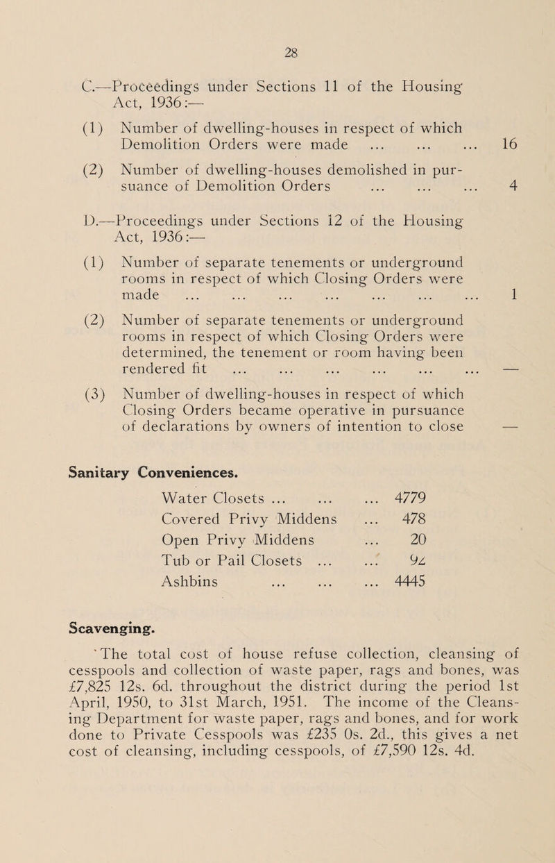 C. —Proceedings tinder Sections 11 of the Housing Act, 1936:— (1) Number of dwelling-houses in respect of which Demolition Orders were made ... ... ... 16 (2) Number of dwelling-houses demolished in pur¬ suance of Demolition Orders ... ... ... 4 D. —Proceedings under Sections 12 of the Housing Act, 1936:— (1) Number of separate tenements or underground rooms in respect of which Closing Orders were made ... ... ... ... ... ... ... 1 (2) Number of separate tenements or underground rooms in respect of which Closing Orders were determined, the tenement or room having been rendered fit ... ... ... ... ... ... — (3) Number of dwelling-houses in respect of which Closing Orders became operative in pursuance of declarations by owners of intention to close Sanitary Conveniences. Water Closets ... ... 4779 Covered Privy Middens ... 478 Open Privy Middens 20 Tub or Pail Closets ... 9z Ashbins ... 4445 Scavenging. 'The total cost of house refuse collection, cleansing of cesspools and collection of waste paper, rags and bones, was £7,825 12s. 6d. throughout the district during the period 1st April, 1950, to 31st March, 1951. The income of the Cleans¬ ing Department for waste paper, rags and bones, and for work done to Private Cesspools was £235 Os. 2d., this gives a net cost of cleansing, including cesspools, of £7,590 12s. 4d.