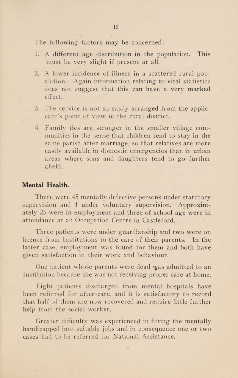The following factors may be concerned:— 1. A different age distribution in the population. This must be very slight if present at all. 2. A lower incidence of illness in a scattered rural pop¬ ulation. Again information relating to vital statistics does not suggest that this can have a very marked effect. 3. The service is not so easily arranged from the applic- cant’s point of view in the rural district. 4. Family ties are stronger in the smaller village com¬ munities in the sense that children tend to stay in the same parish after marriage, so that relatives are more easily available in domestic emergencies than in urban areas where sons and daugditers tend to go further afield. Mental Health. There were 45 mentally defective persons under statutory supervision and 4 under voluntary supervision. Approxim¬ ately 25 were in employment and three of school age were in attendance at an Occupation Centre in Castleford. Three patients were under guardianship and two were on licence from Institutions to the care of their parents. In the latter case, employment was found for them and both have given satisfaction in their work and behaviour. One patient whose parents were dead \^as admitted to an Institution because she was not receiving proper care at home. Eight patients discharged from mental hospitals have been referred for after-care, and it is satisfactory to record that half of them are now recovered and require little further help from the social worker. Greater difficulty was experienced in fitting the mentally handicapped into suitable jobs and in consequence one or two cases had to be referred for National Assistance.